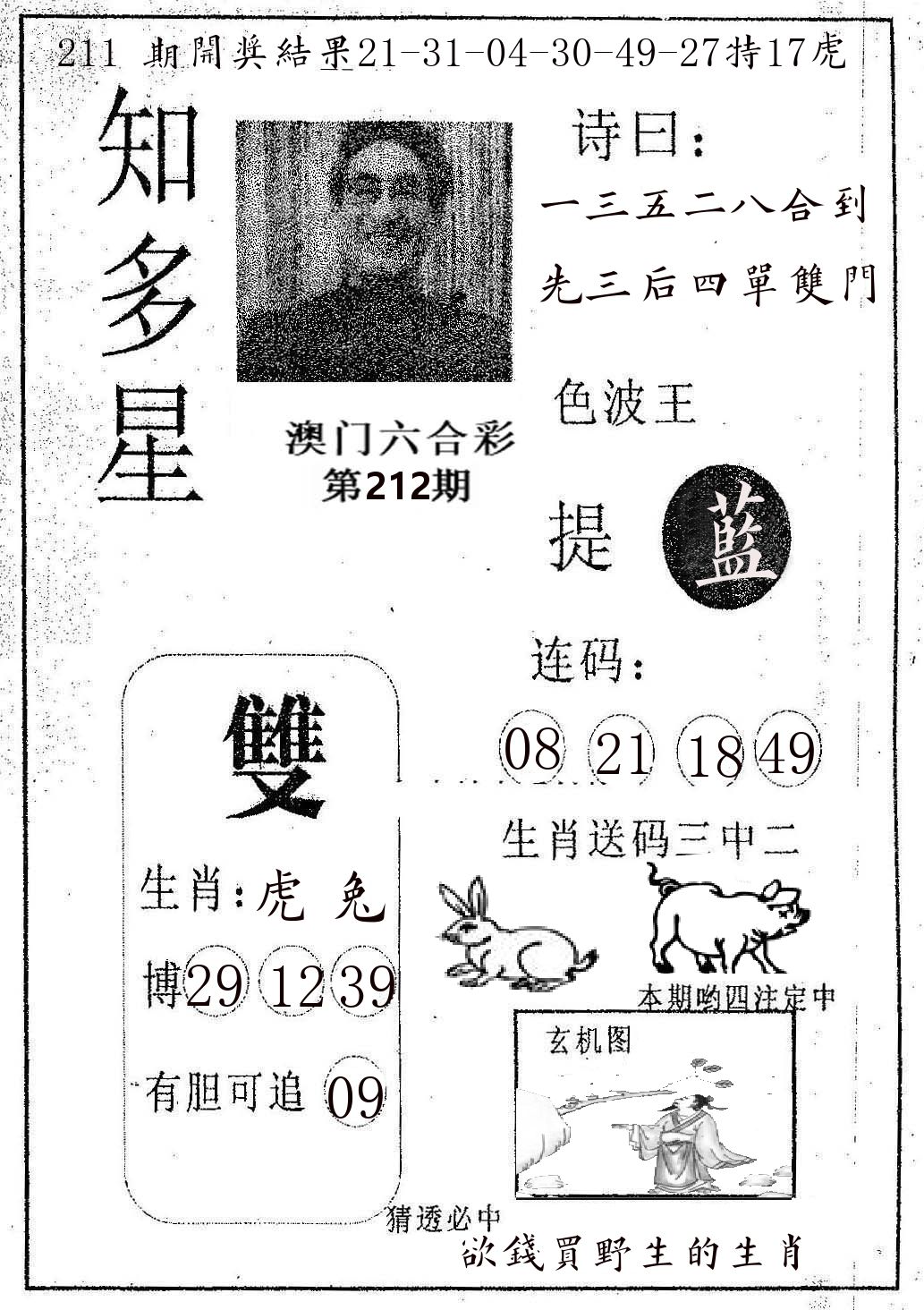 知多星 第212期