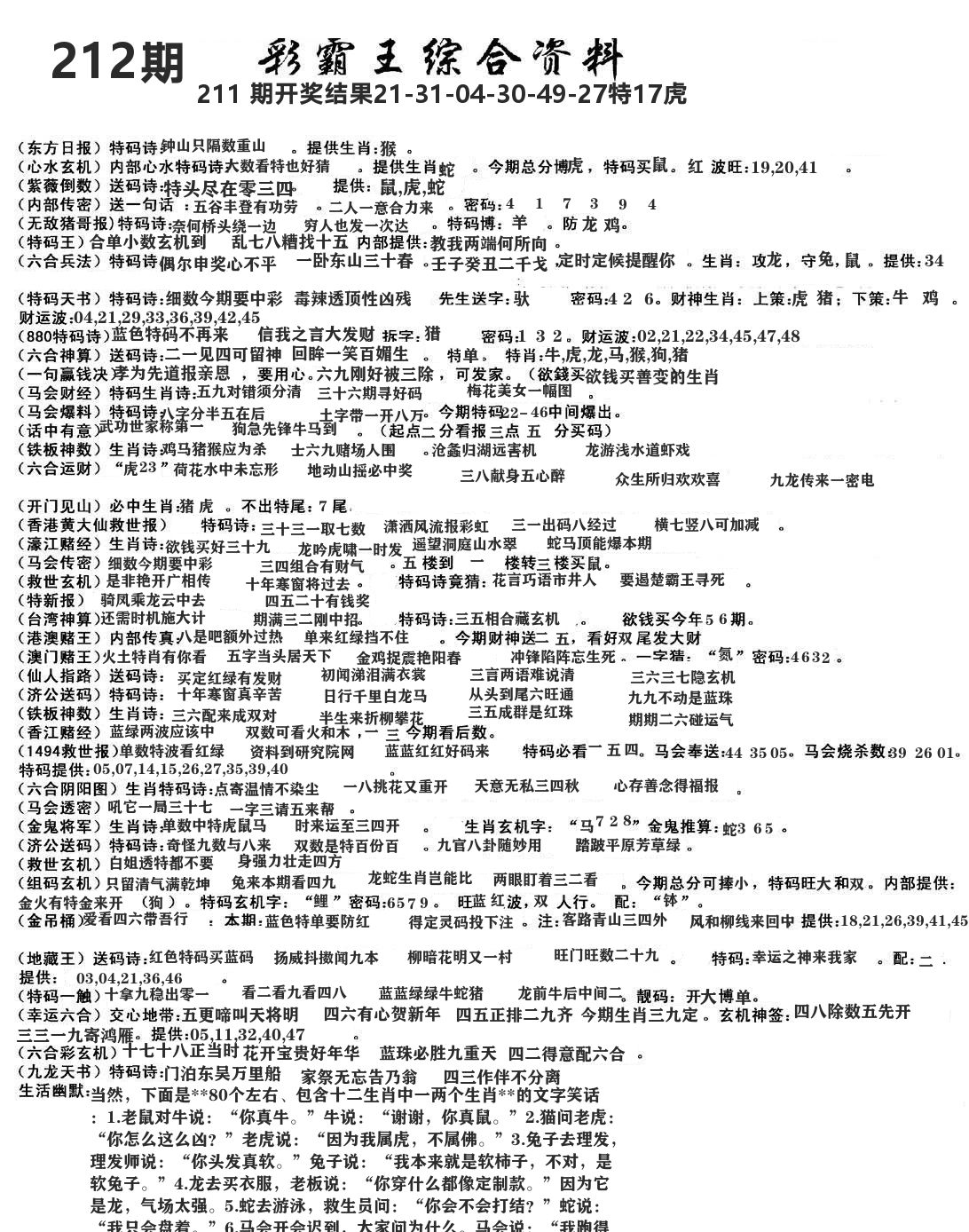 澳门综合资料 第212期