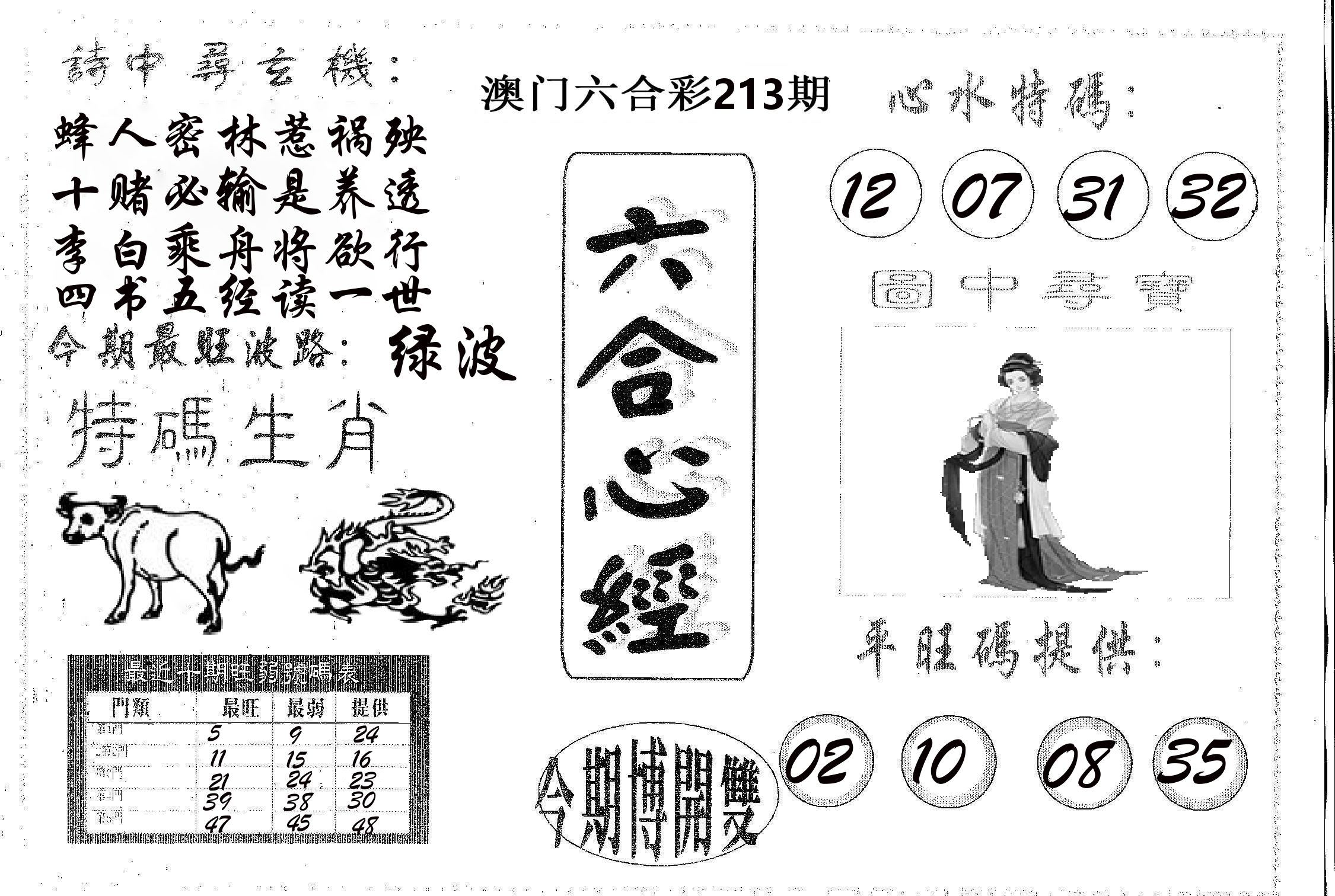六合心经 第213期