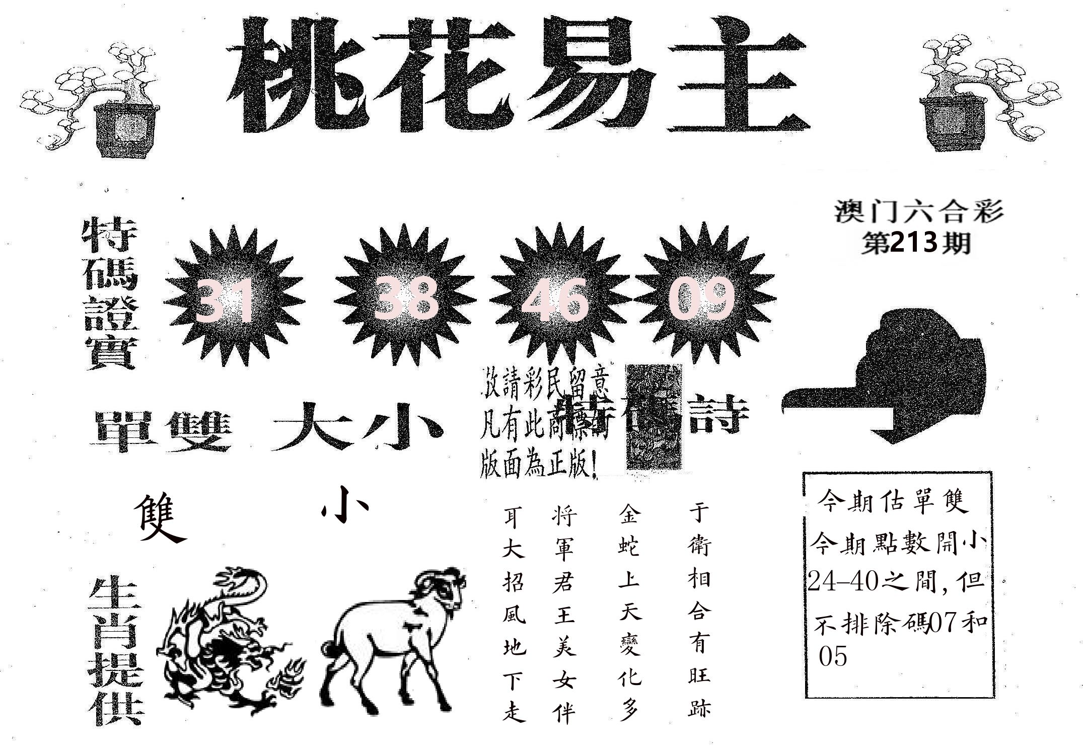 桃花易主 第213期
