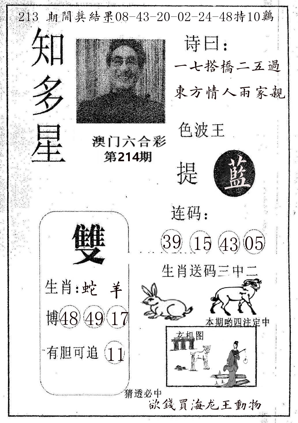 知多星 第214期