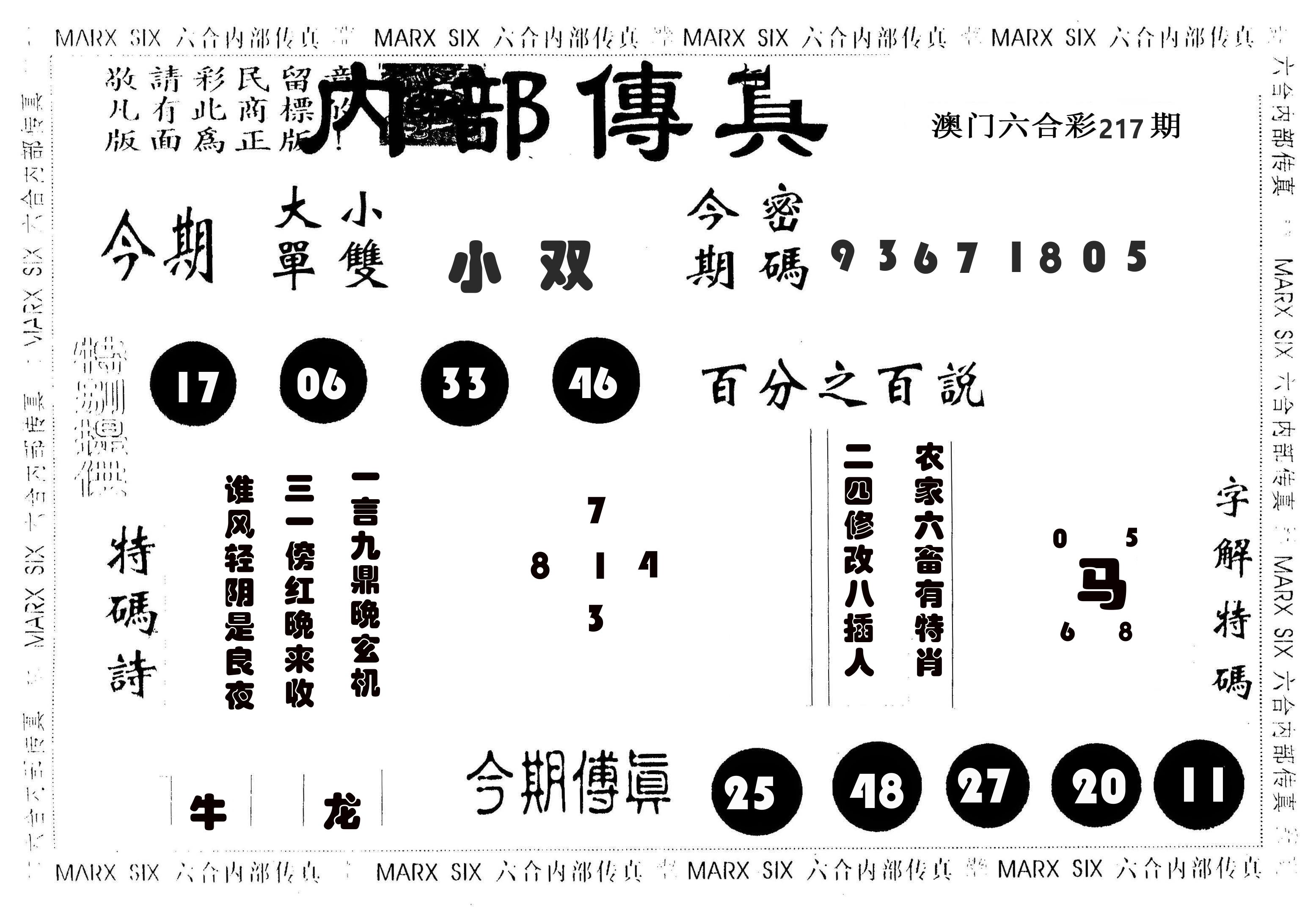 内部传真 第217期