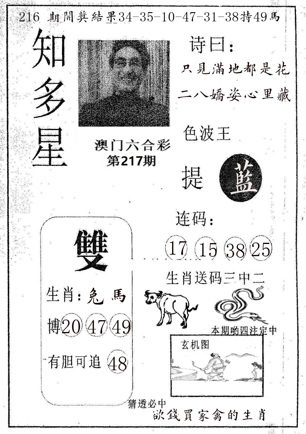 知多星 第217期