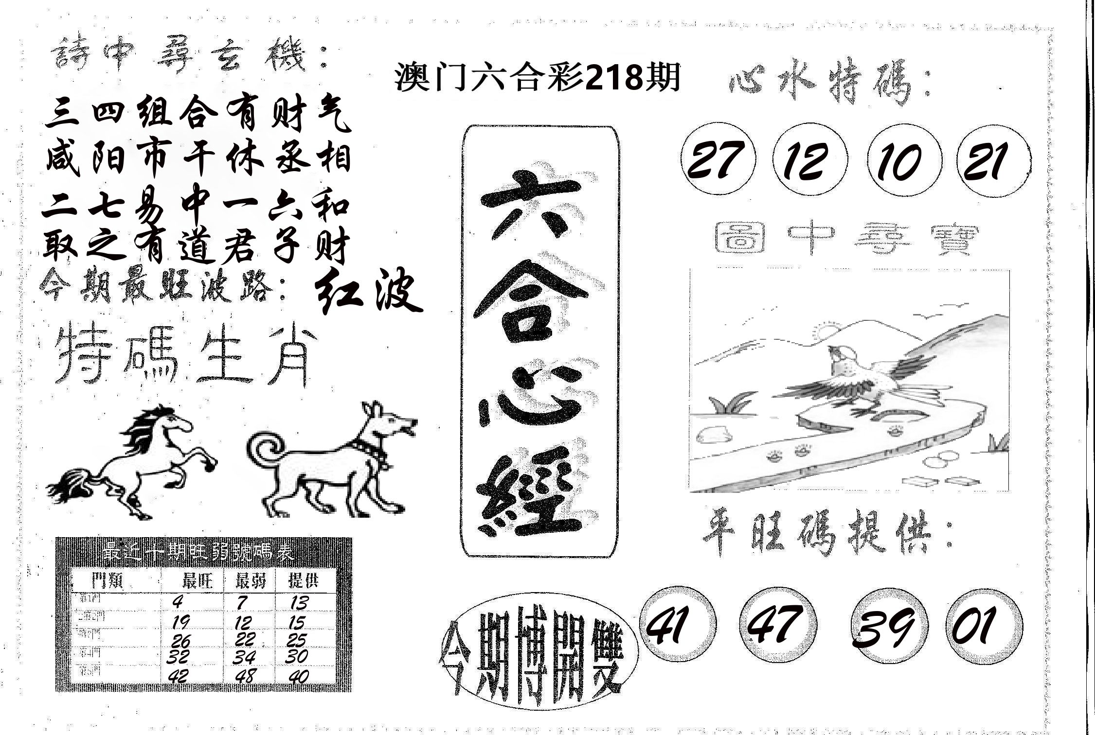六合心经 第218期