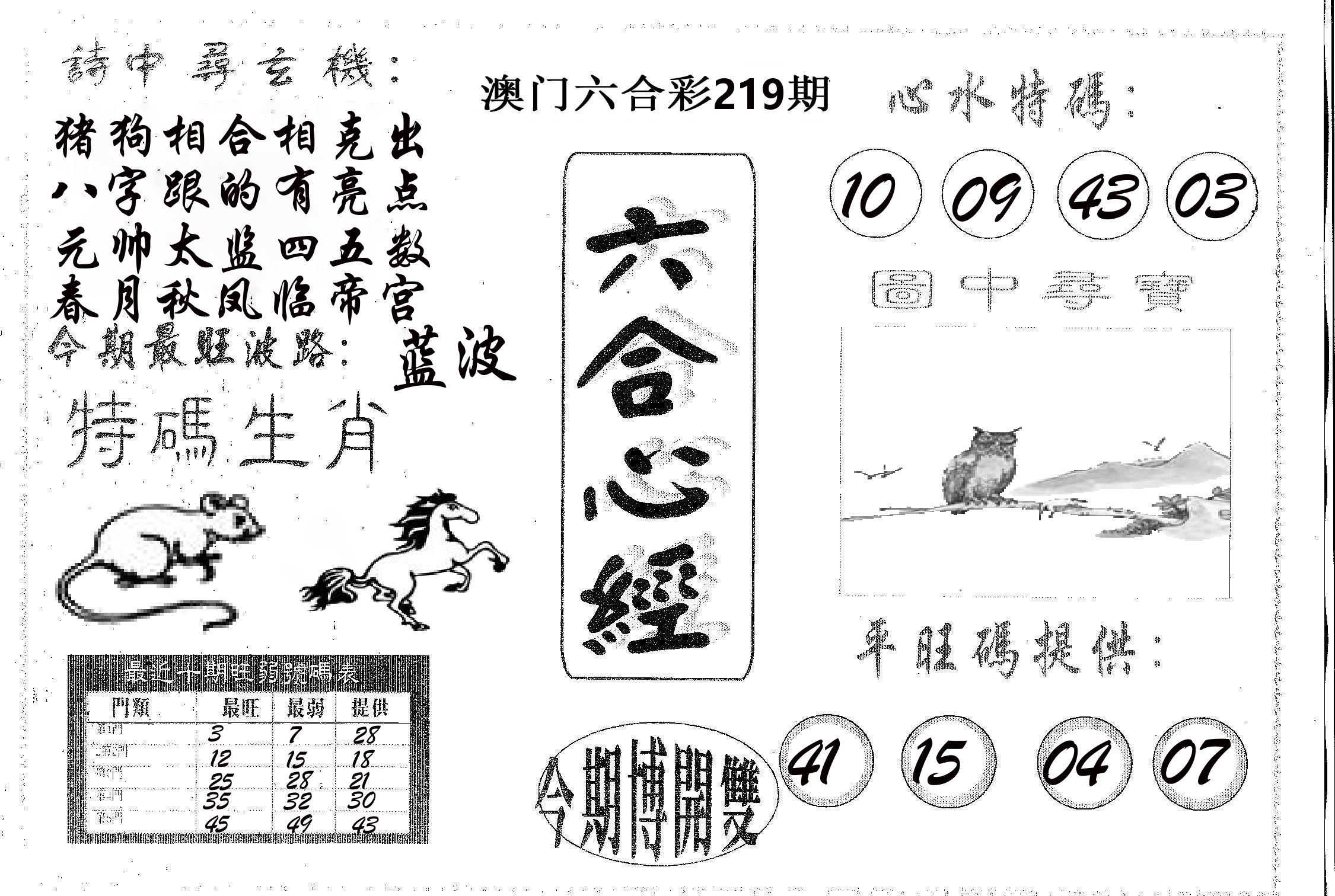 六合心经 第219期