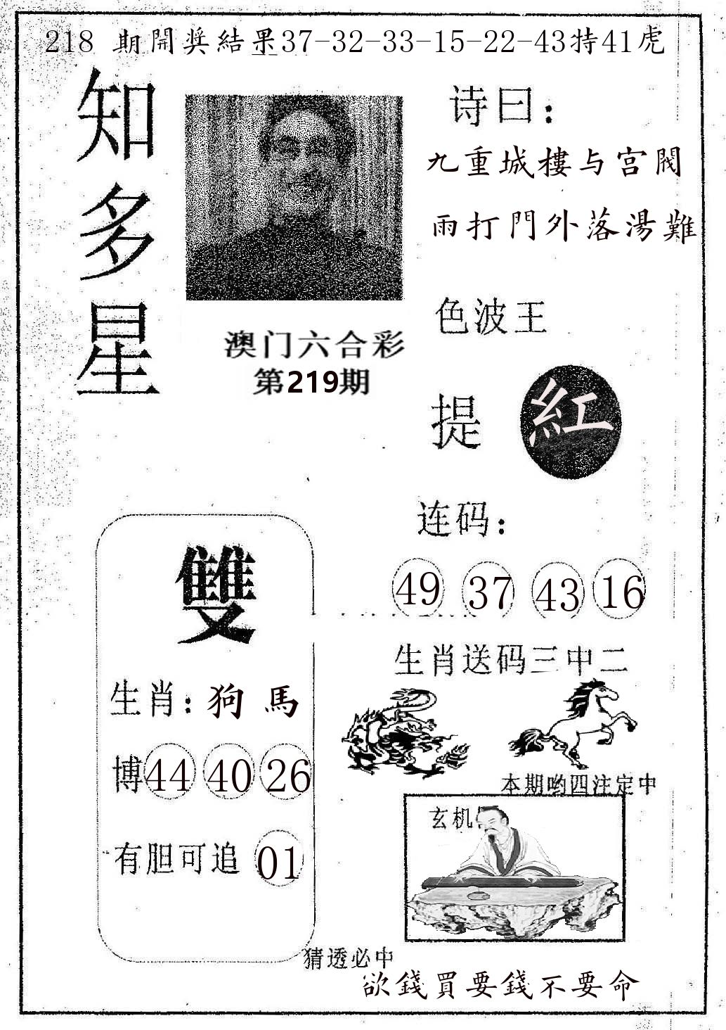 知多星 第219期