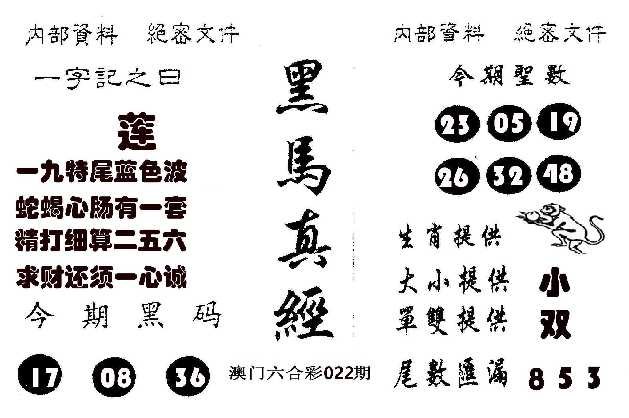 黑马真经 第22期