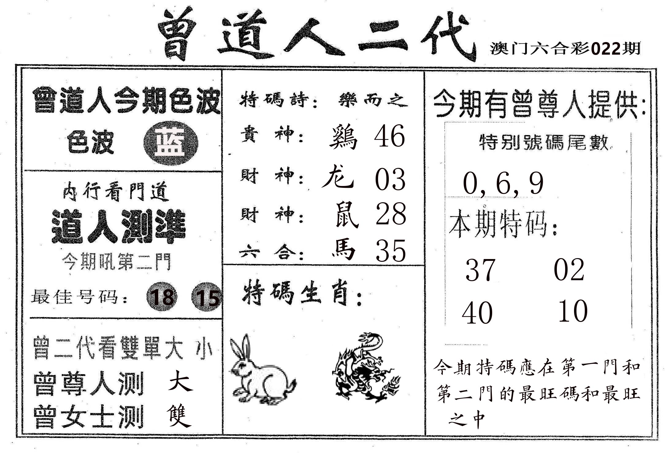 曾二代 第22期
