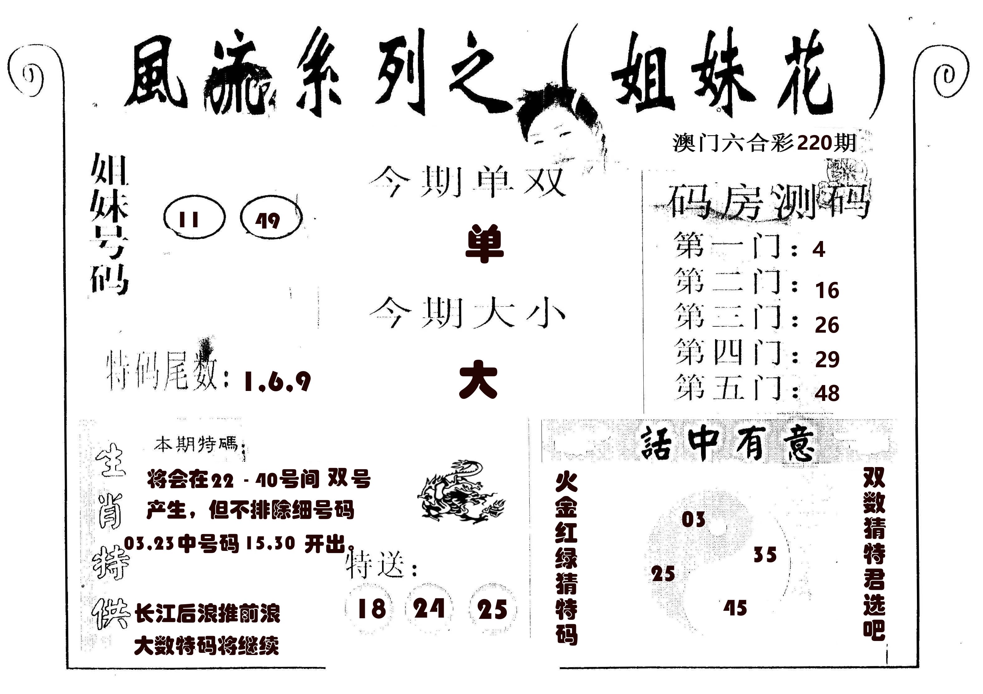 风流系列-1 第220期