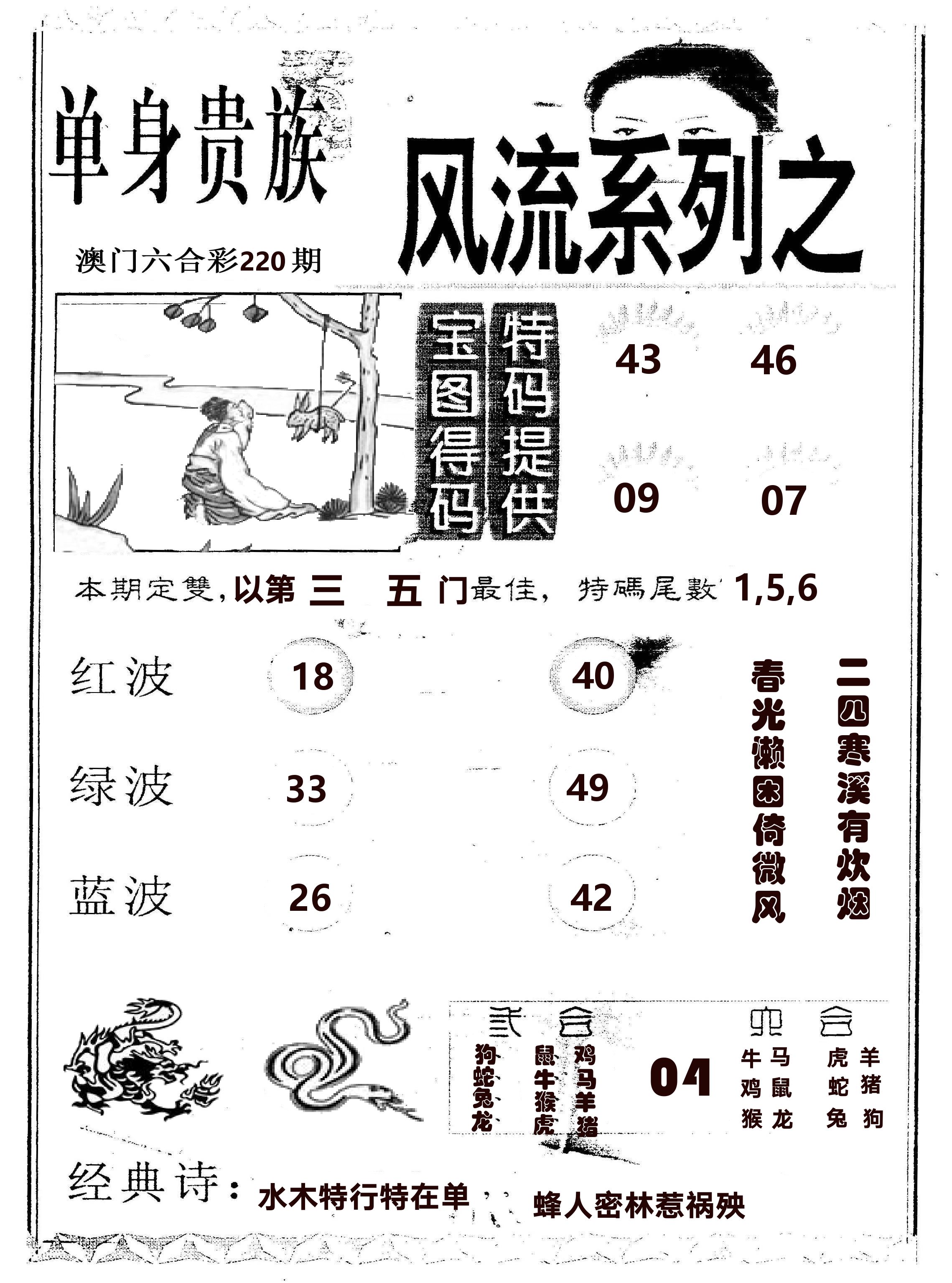 风流系列-2 第220期