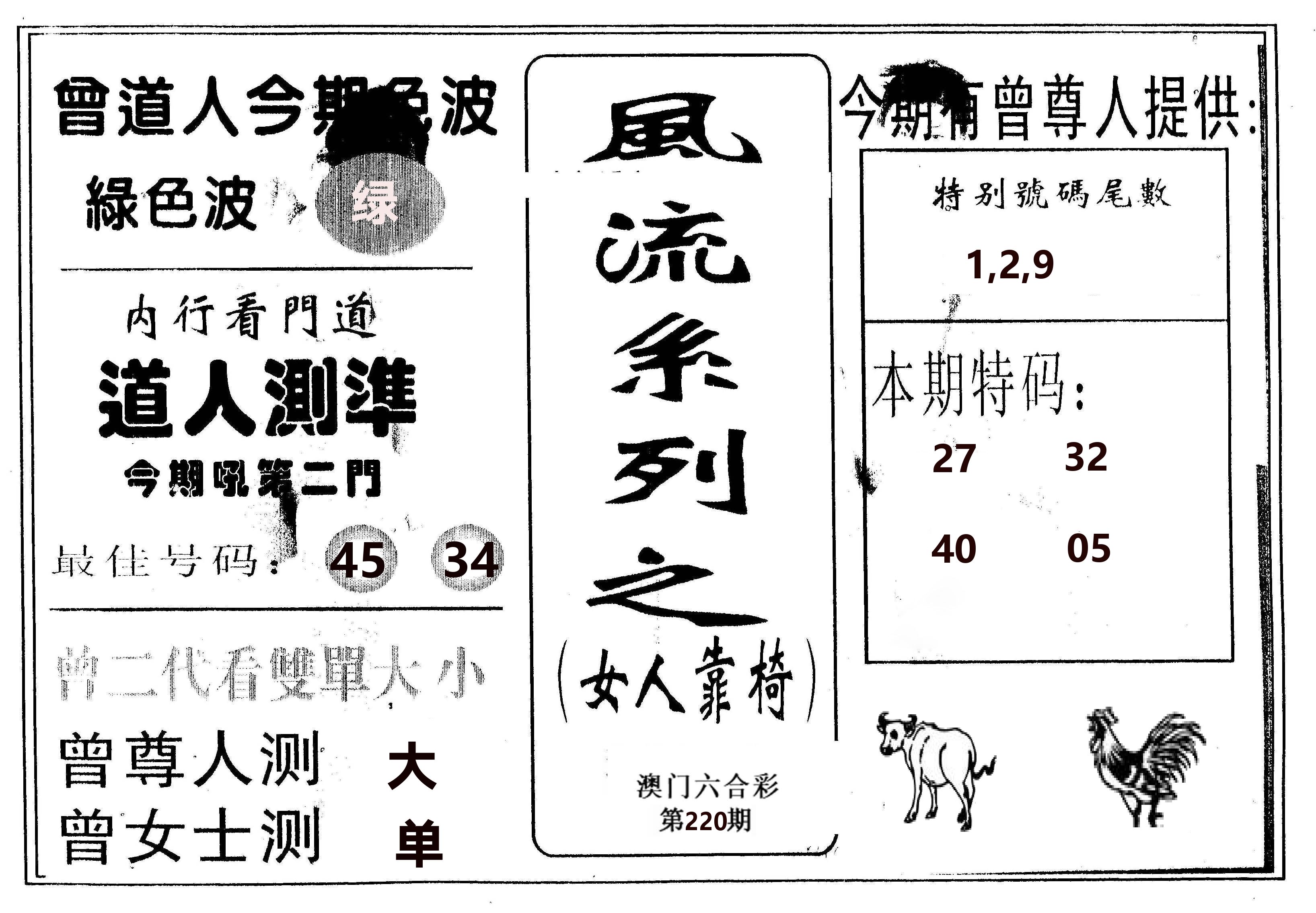 风流系列-3 第220期
