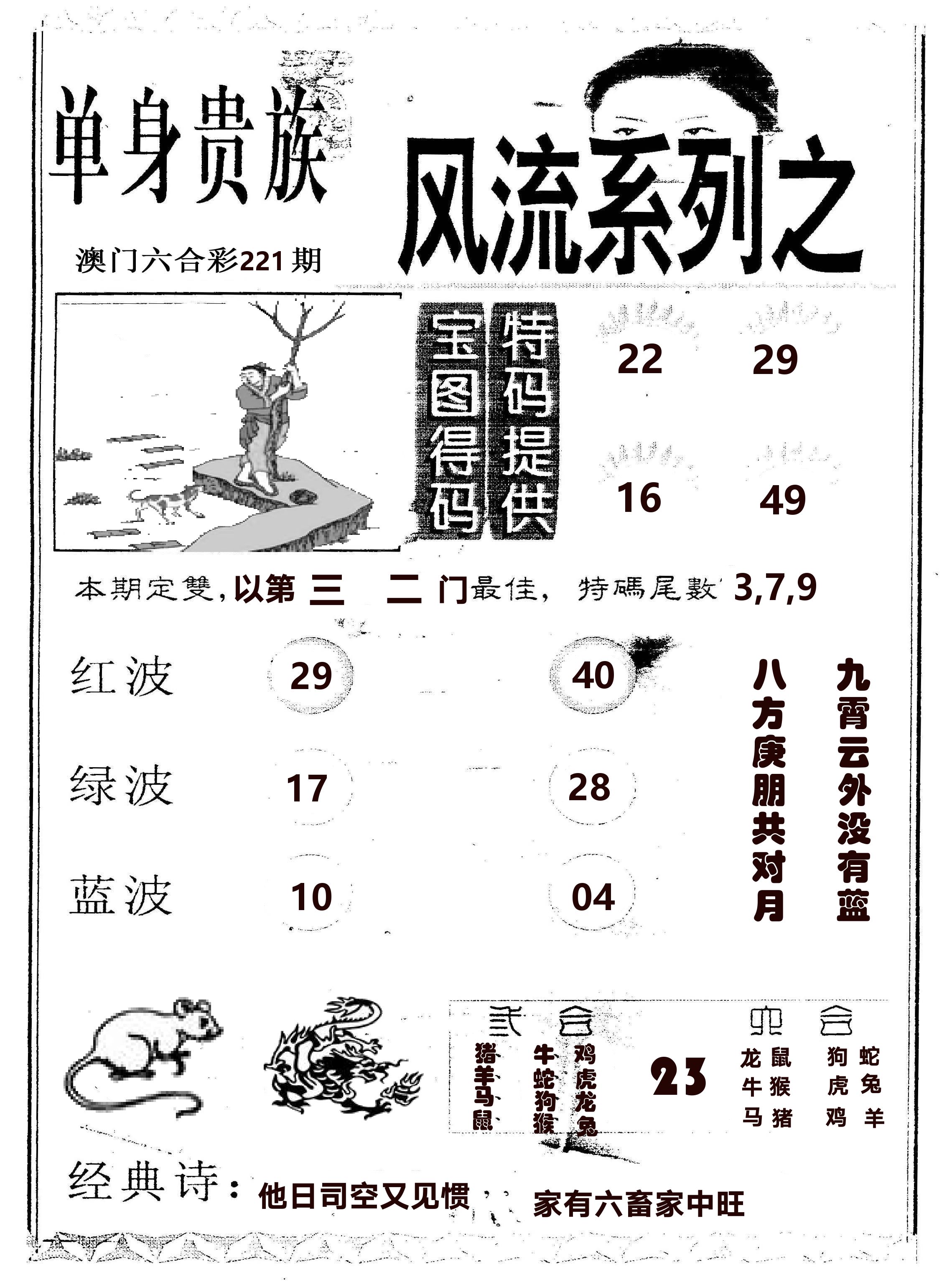 风流系列-2 第221期