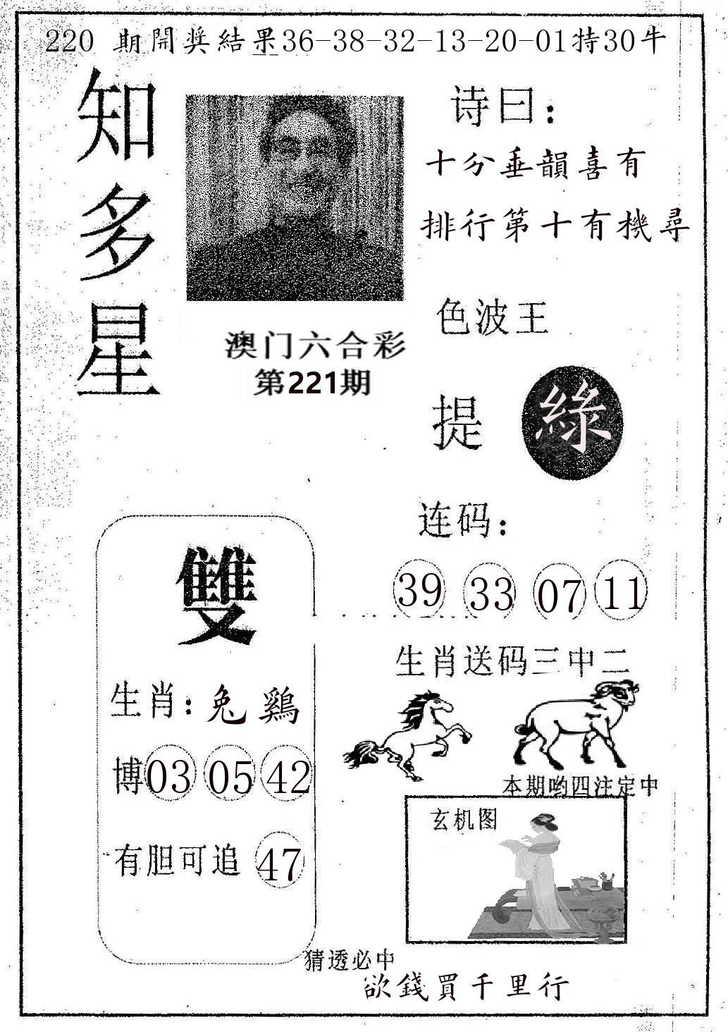知多星 第221期