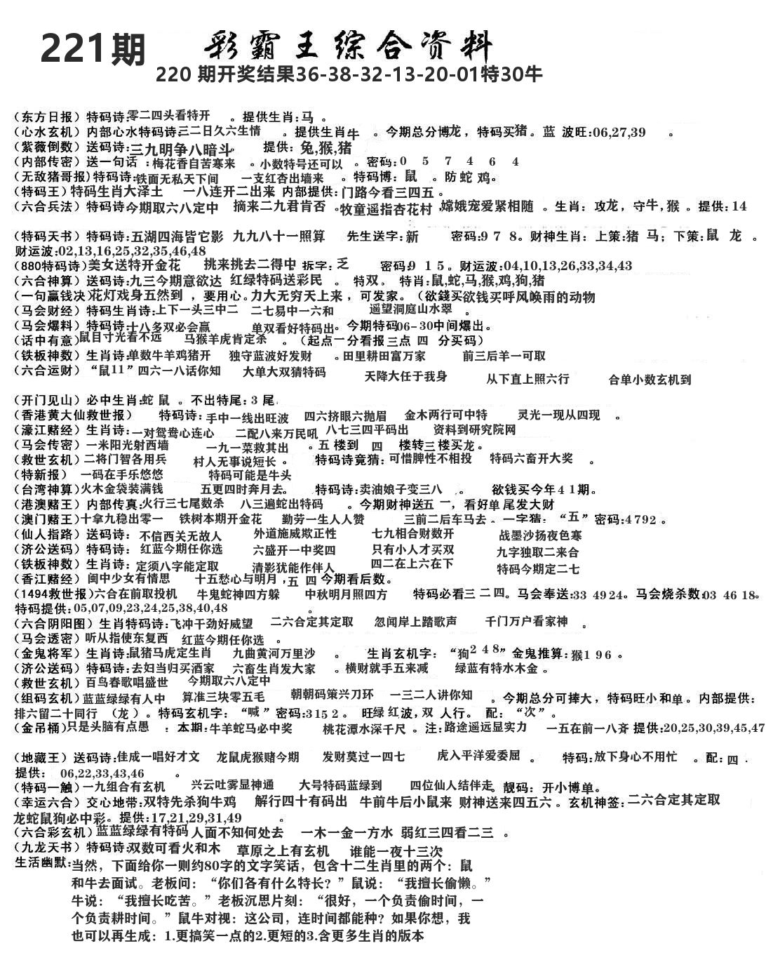 澳门综合资料 第221期