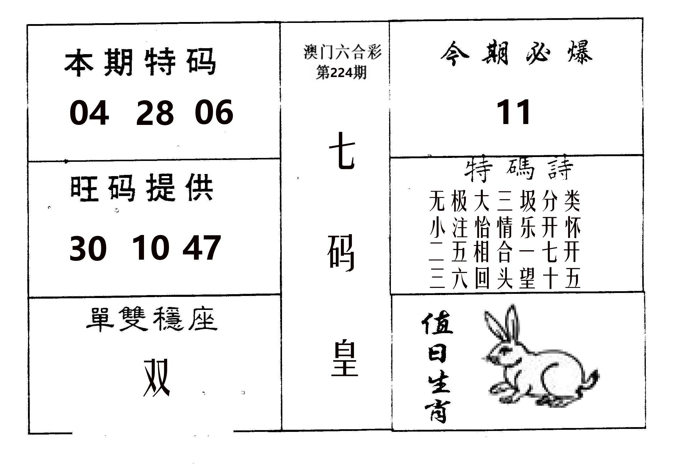 七码皇 第224期
