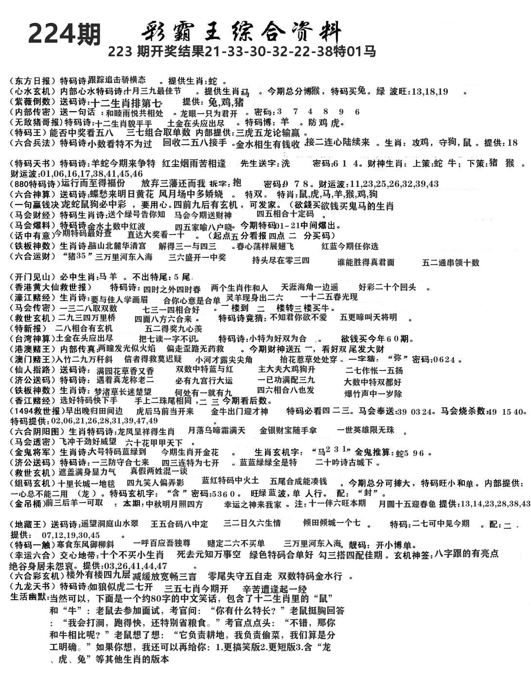 澳门综合资料 第224期