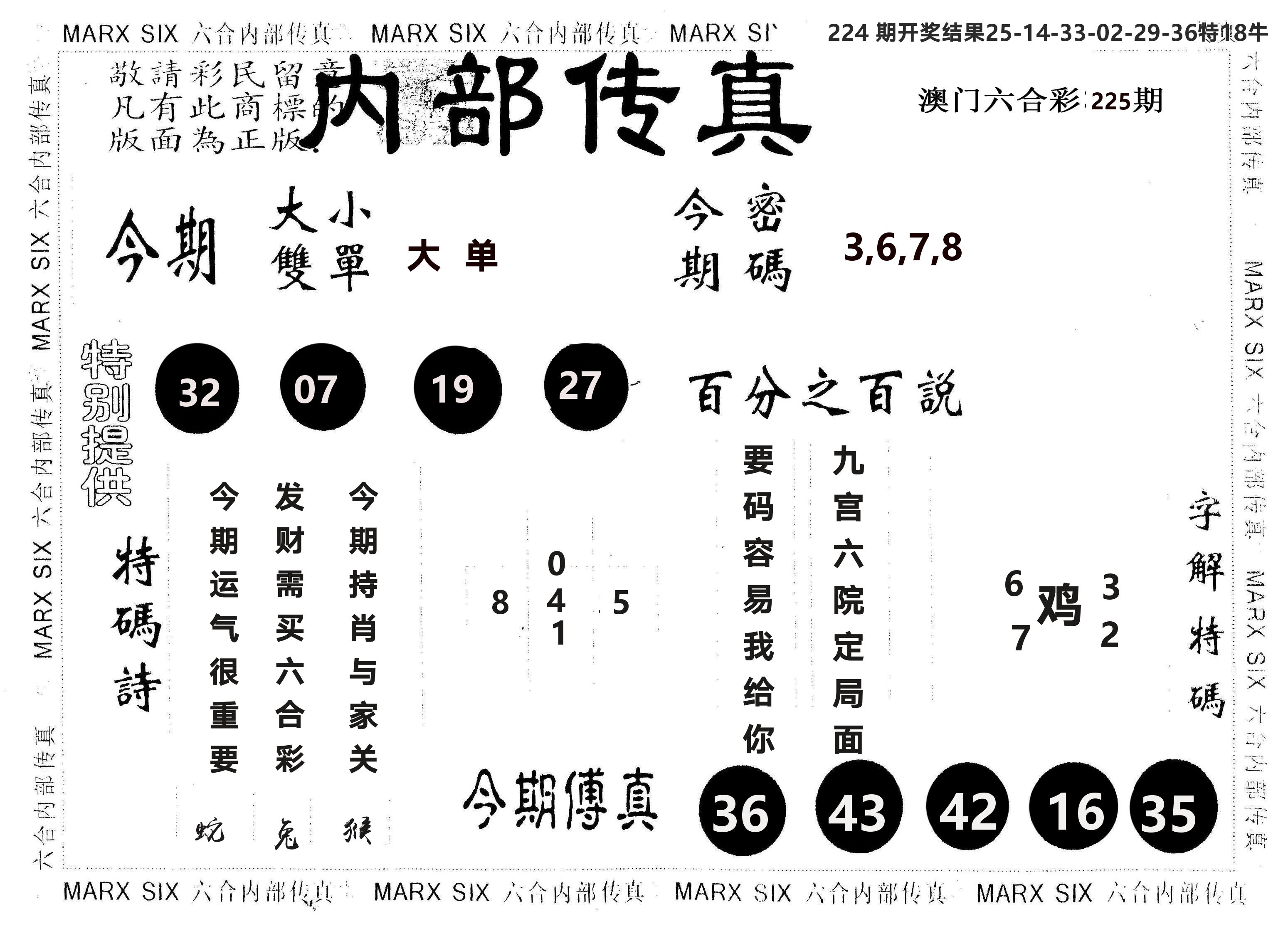 另版内部传真 第225期