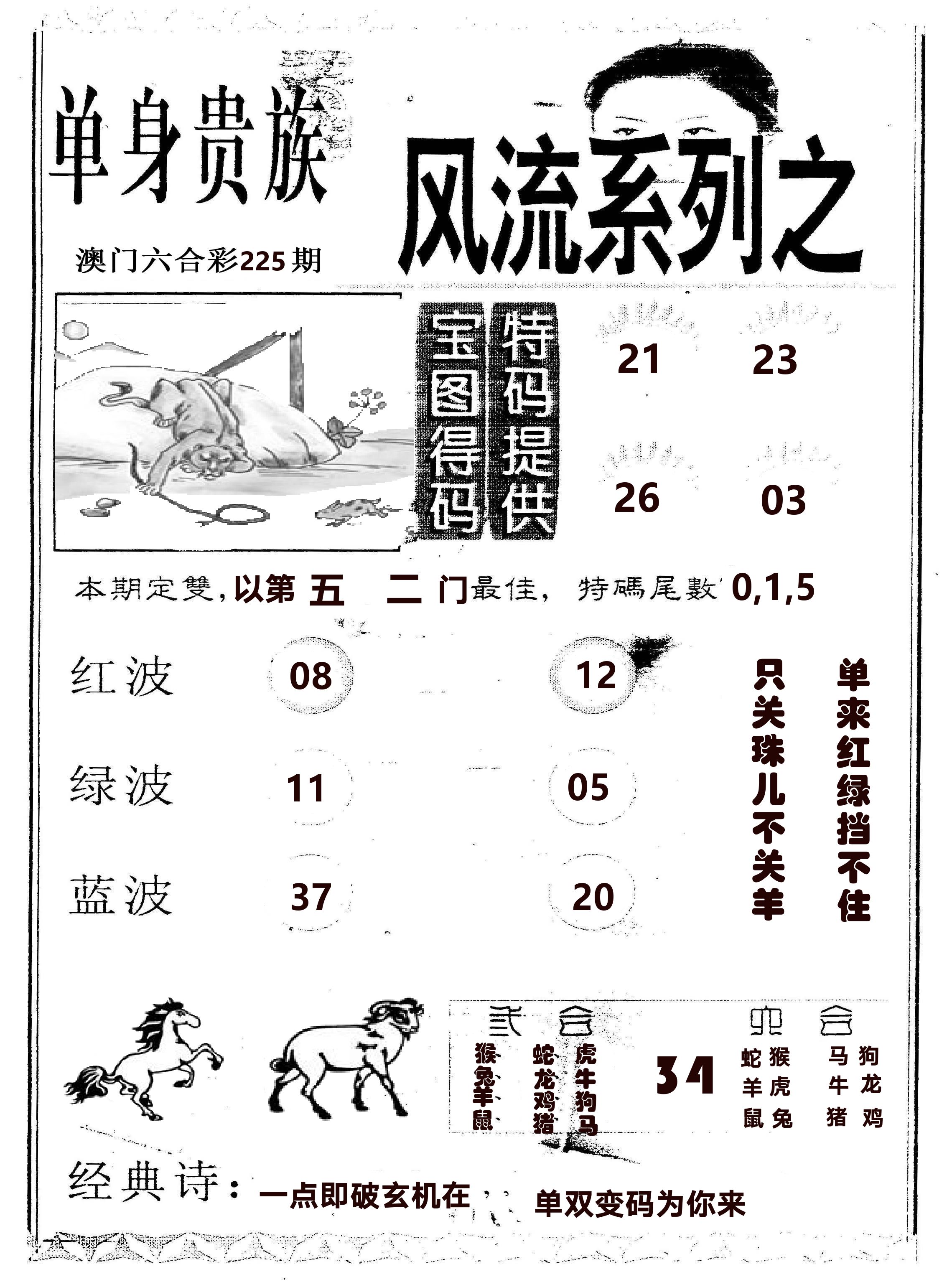 风流系列-2 第225期