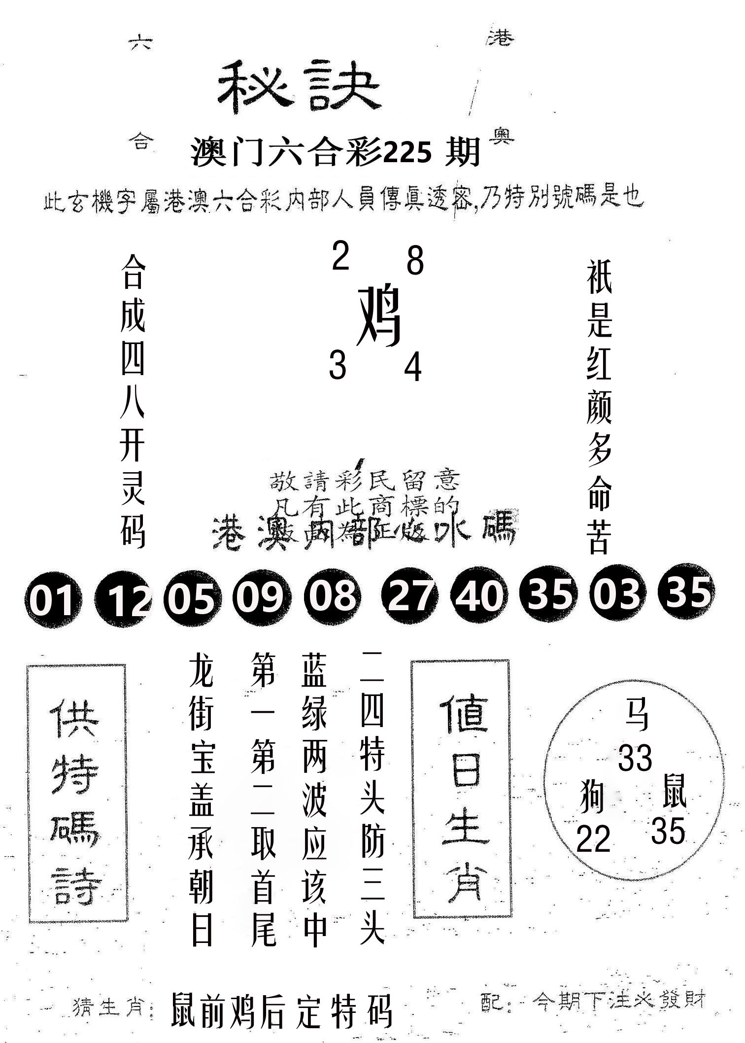 秘决 第225期