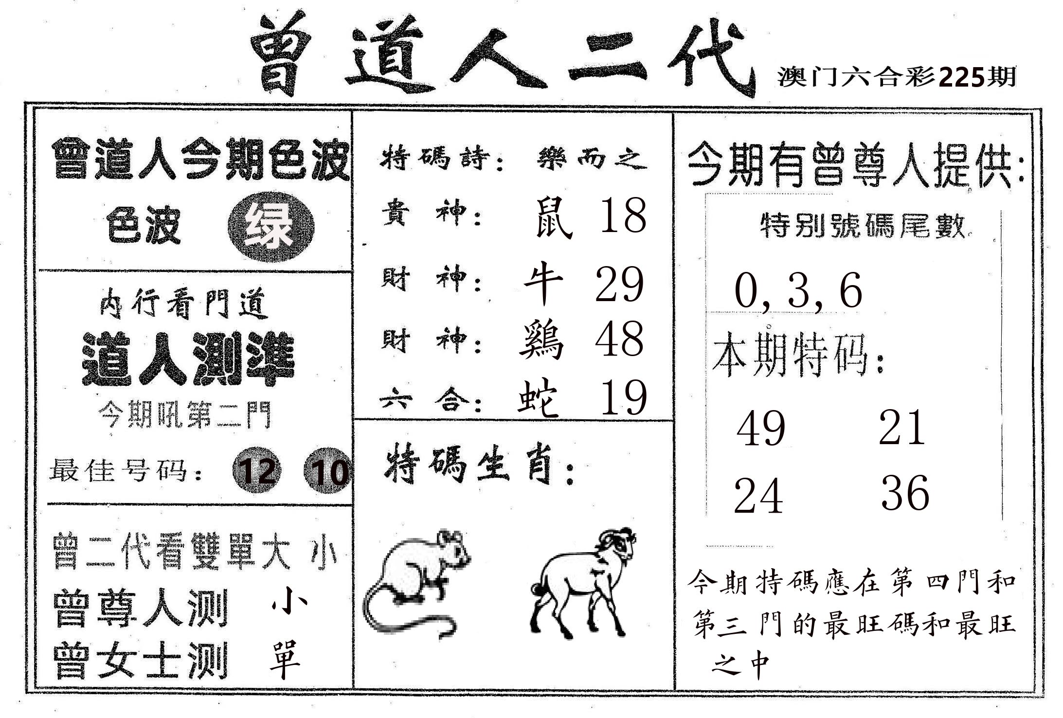 曾二代 第225期