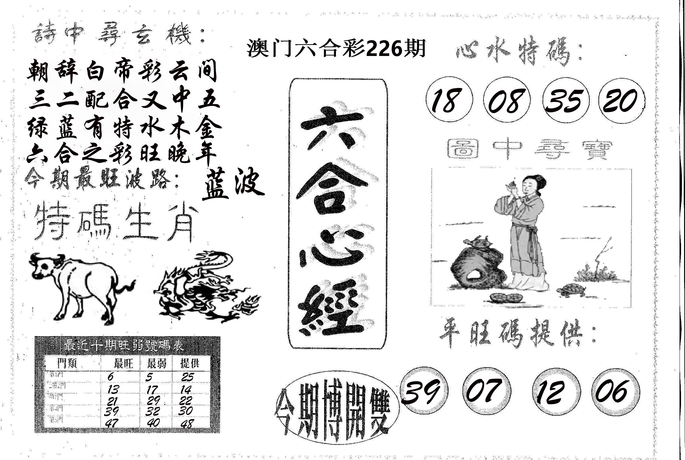 六合心经 第226期