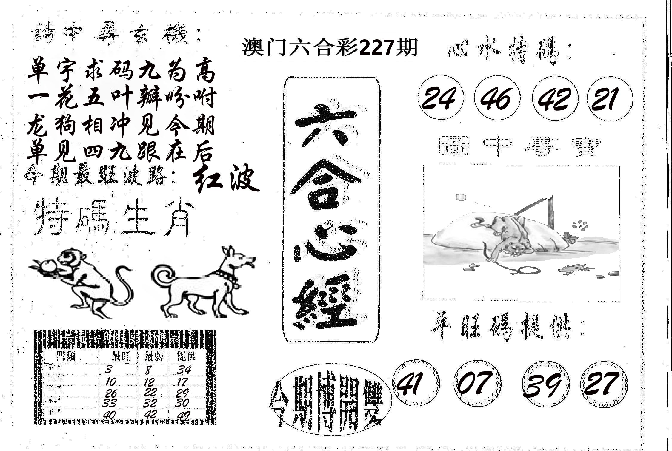 六合心经 第227期