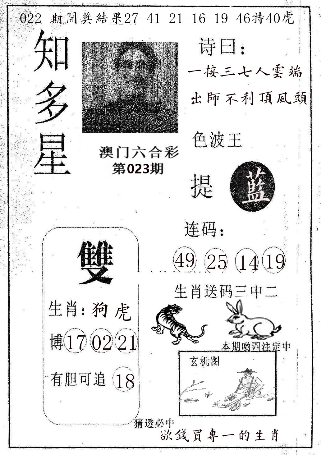 知多星 第23期