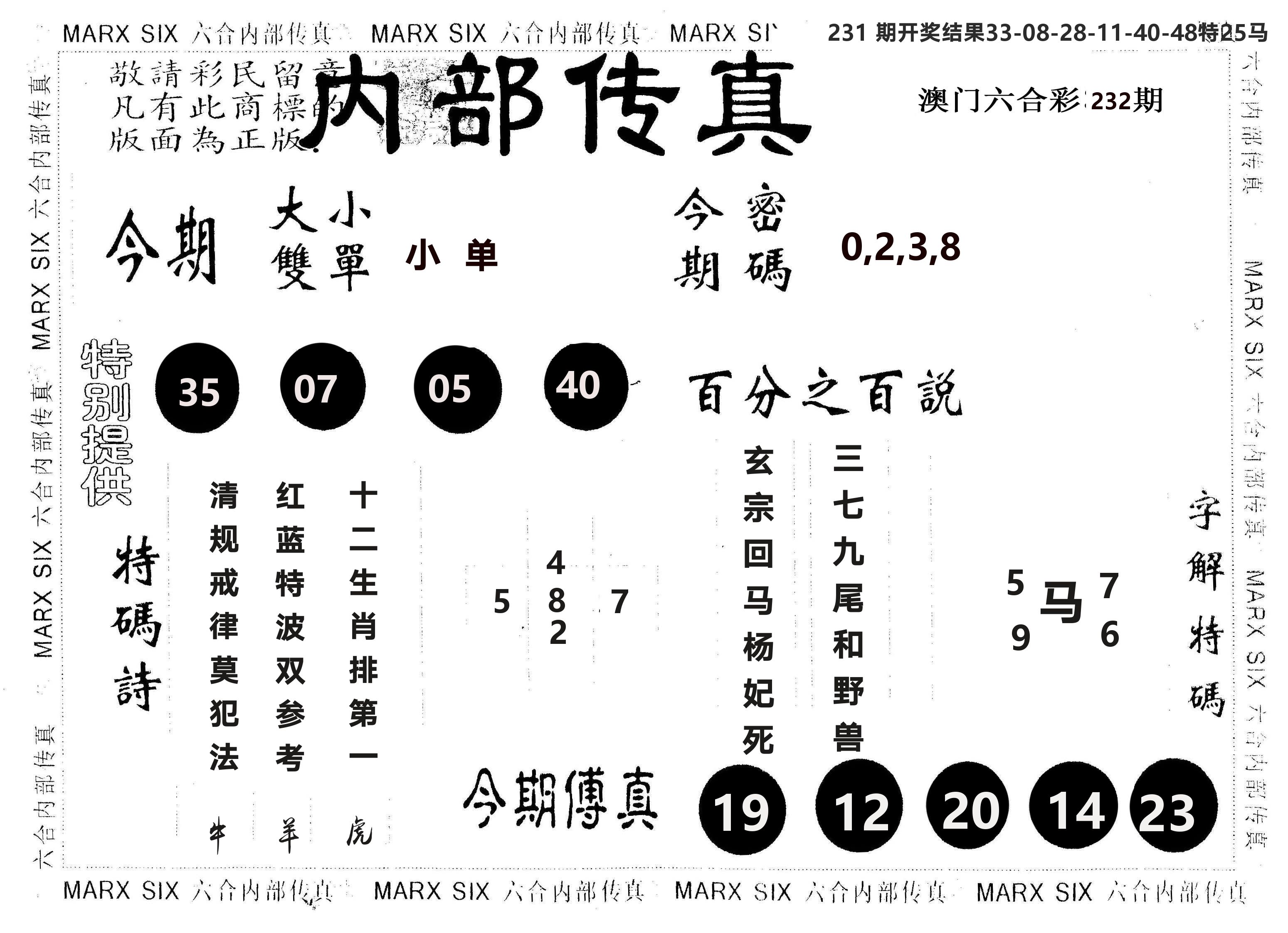 另版内部传真 第232期