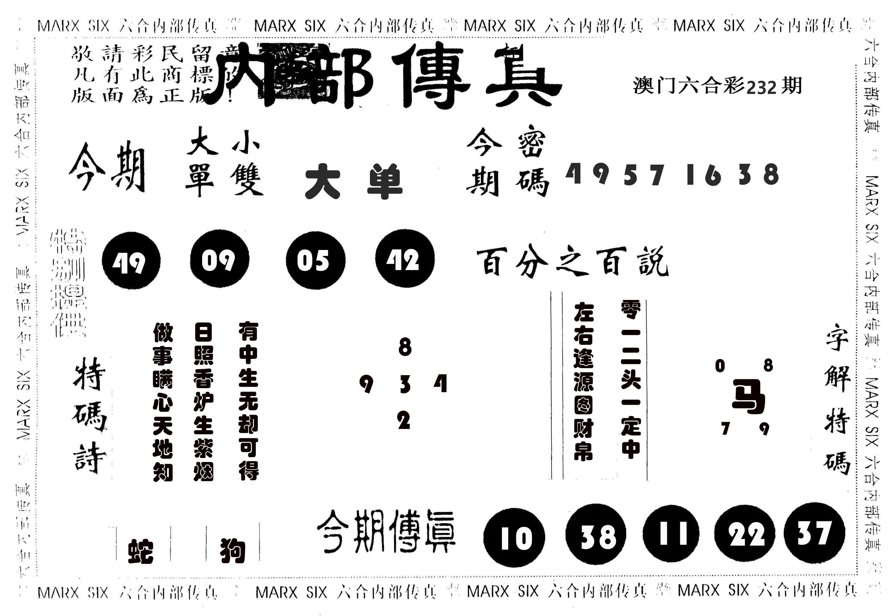 内部传真 第232期