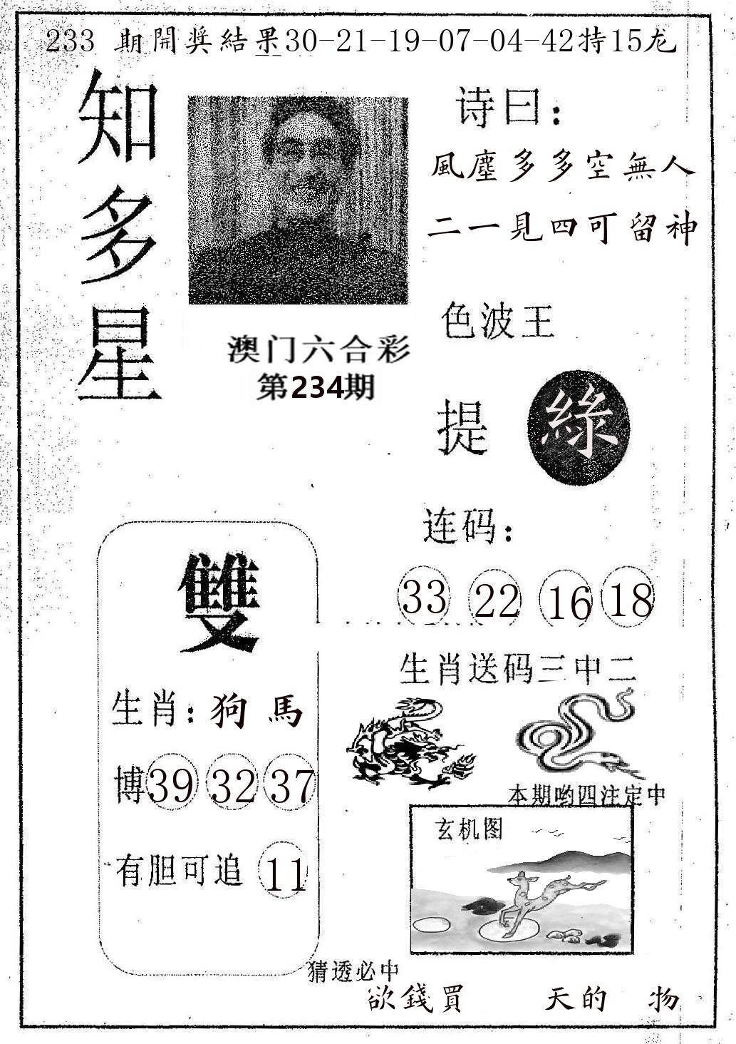 知多星 第234期