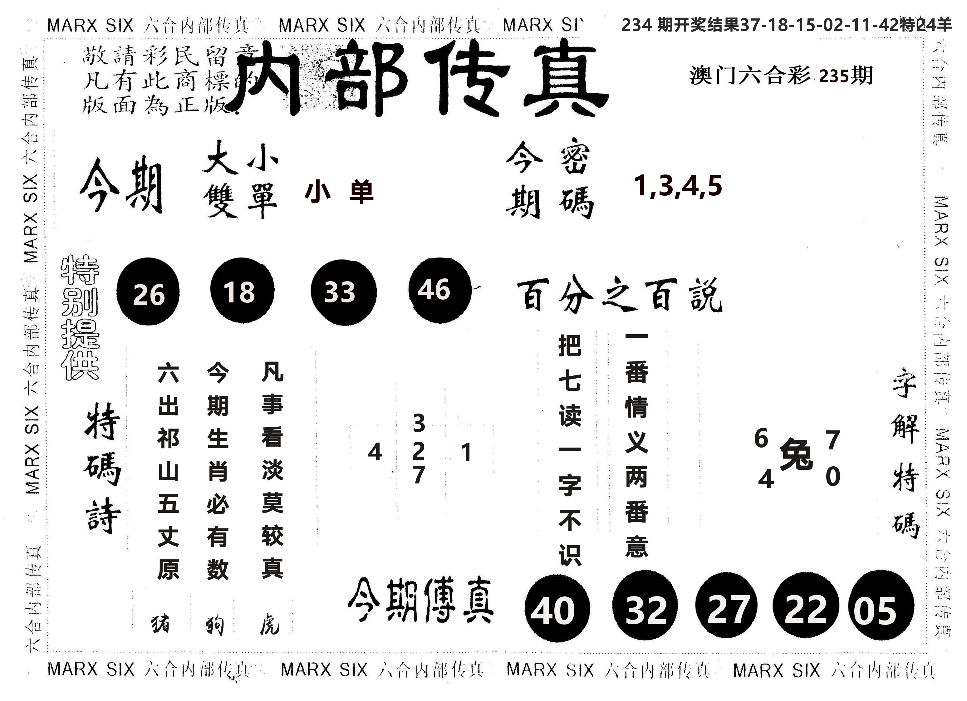 另版内部传真 第235期