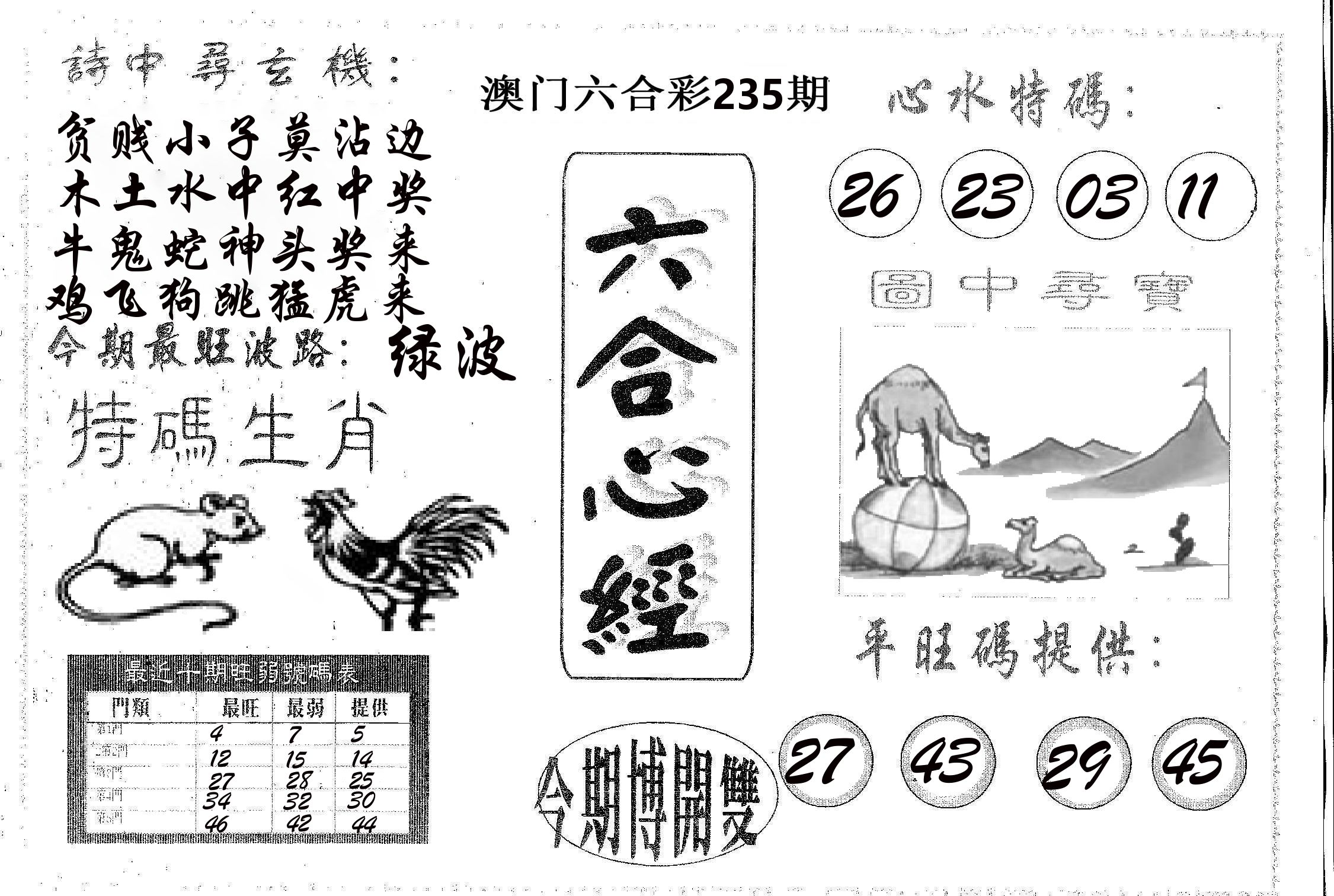 六合心经 第235期