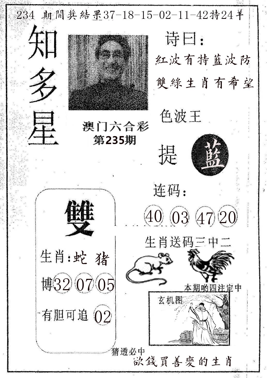 知多星 第235期