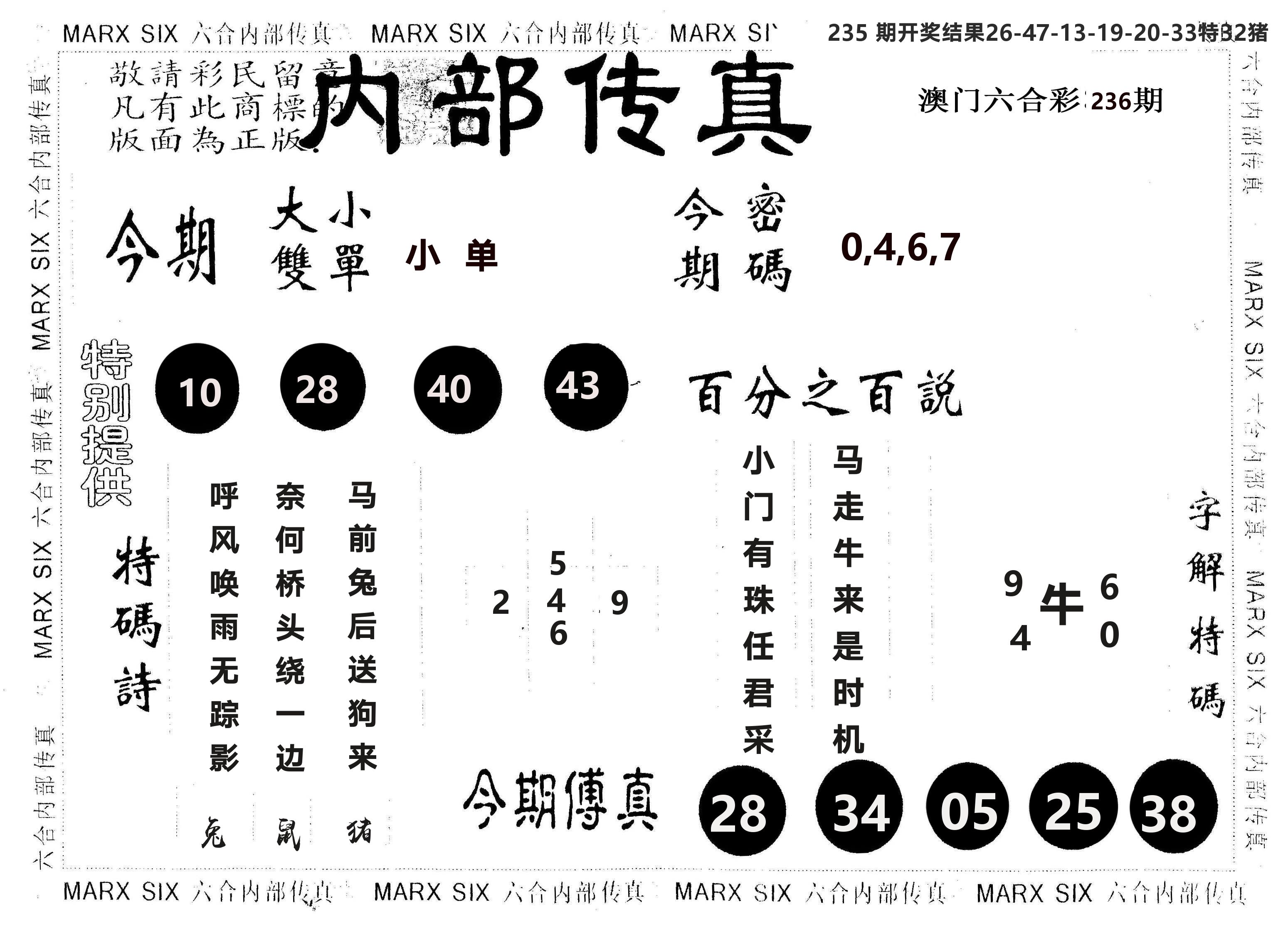 另版内部传真 第236期