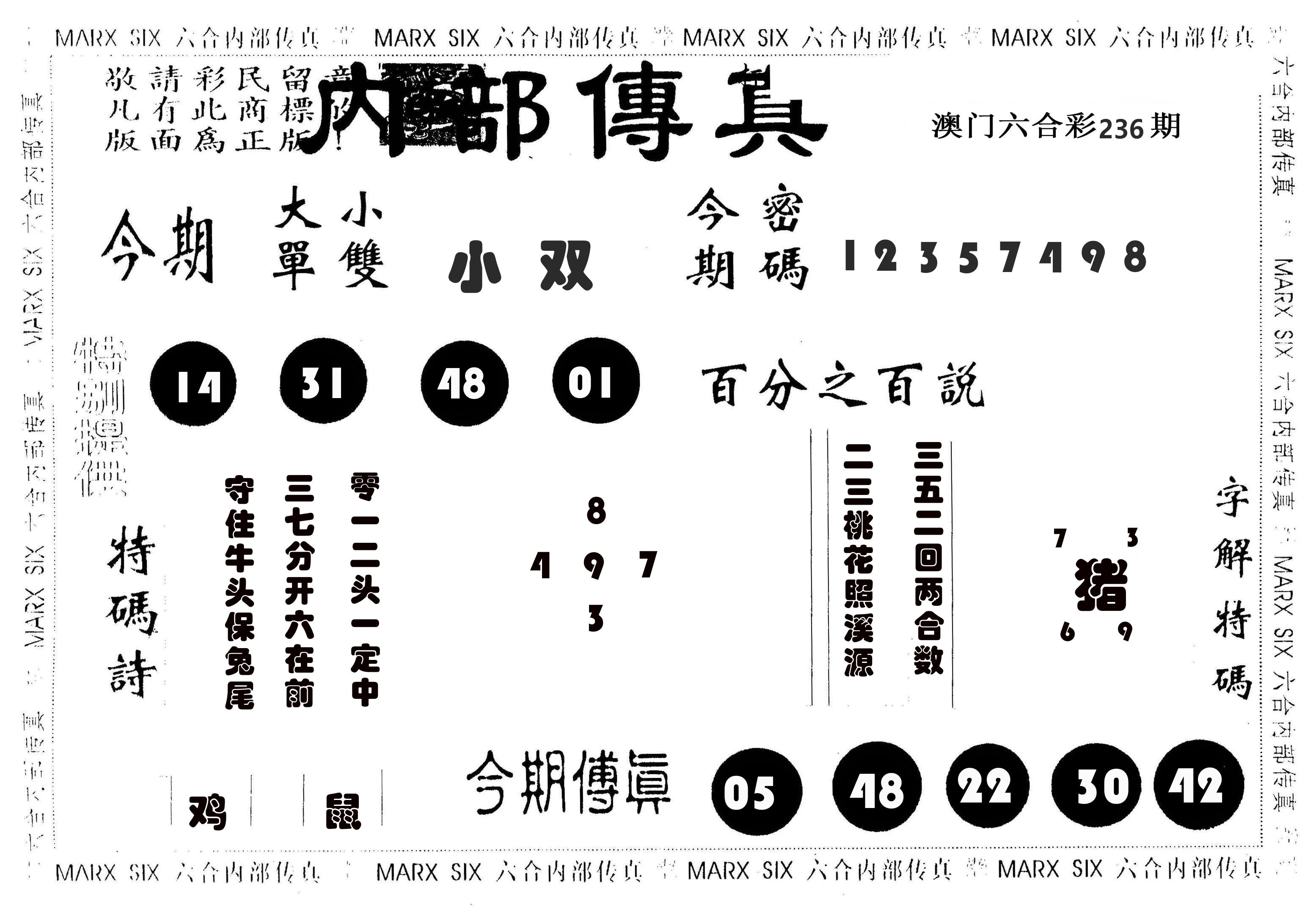 内部传真 第236期