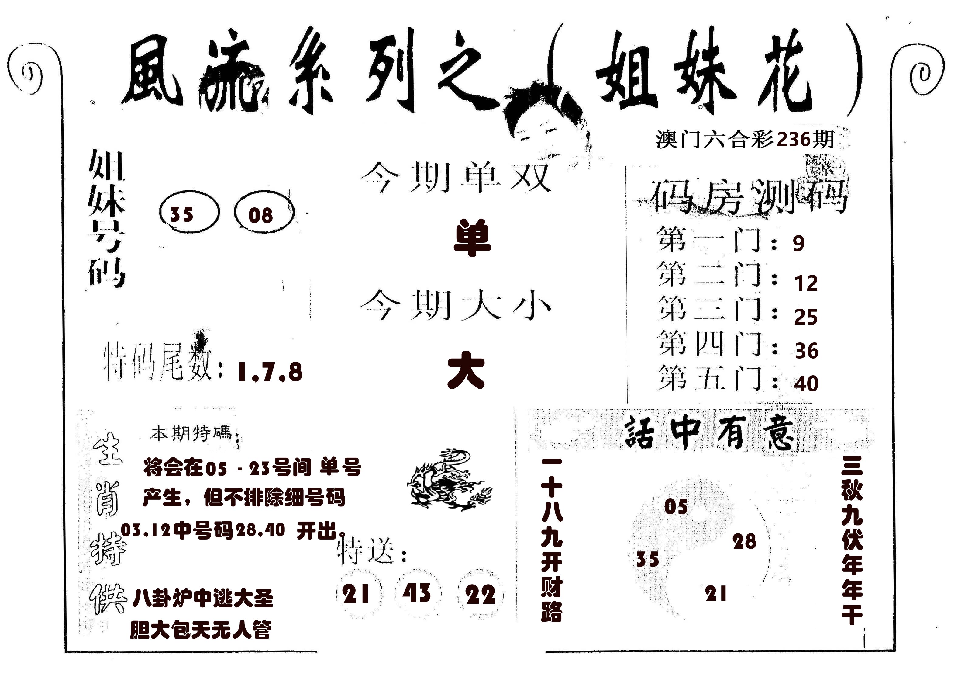风流系列-1 第236期