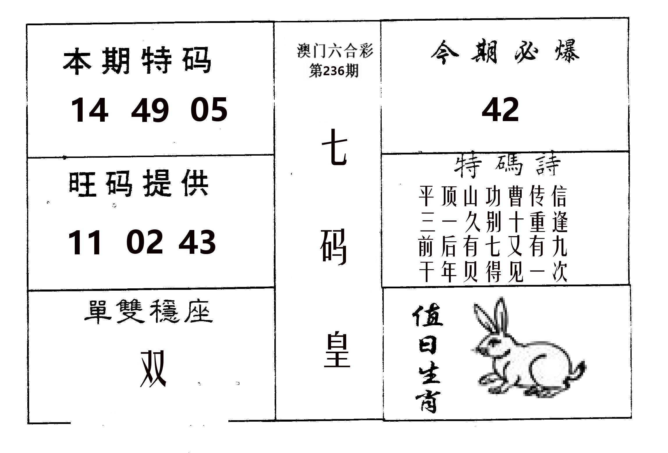 七码皇 第236期