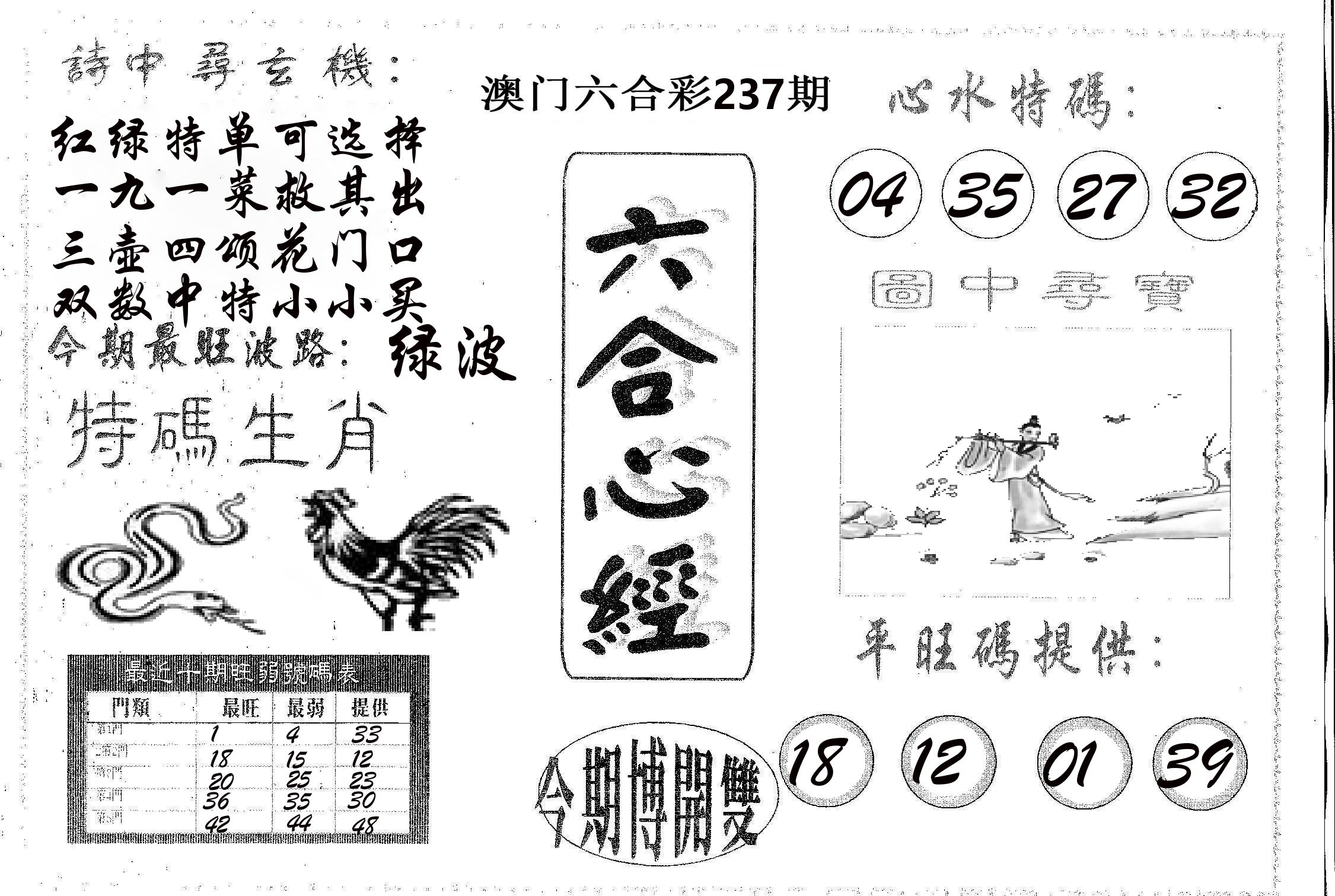 六合心经 第237期