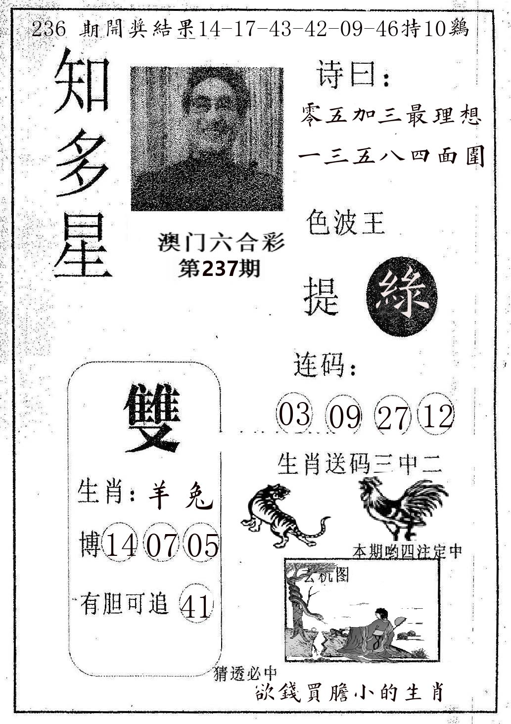 知多星 第237期