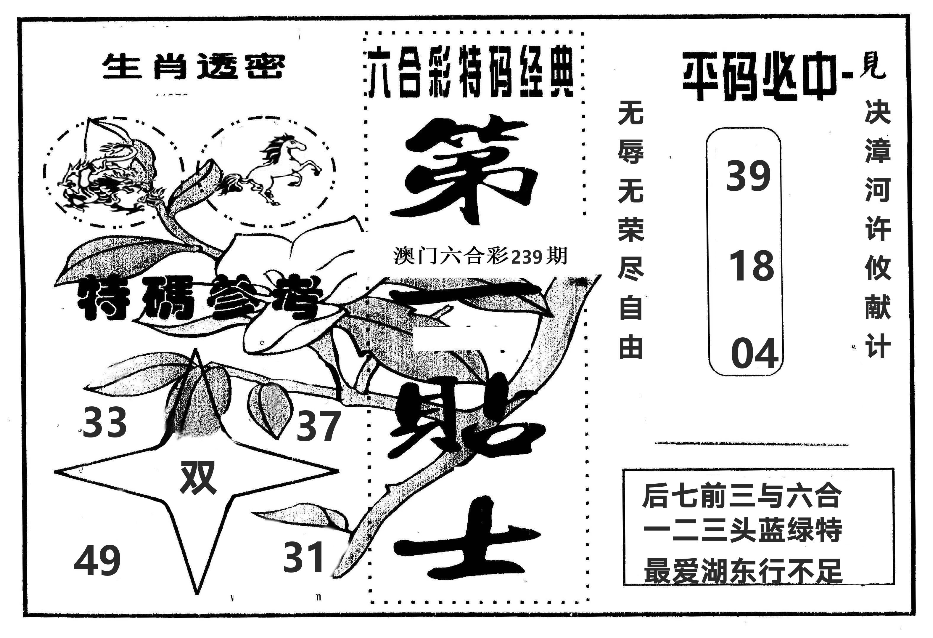 第一贴士 第239期
