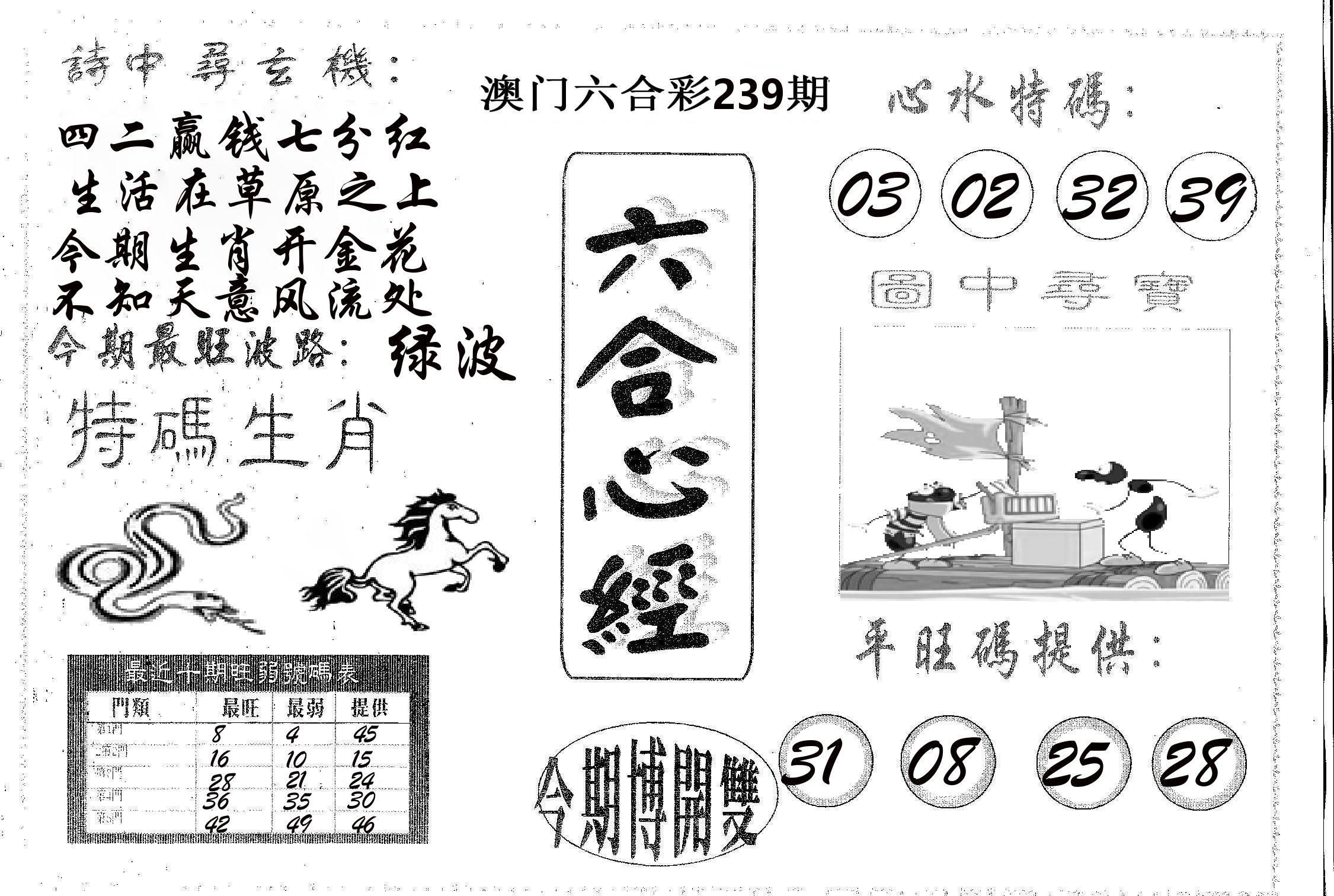六合心经 第239期