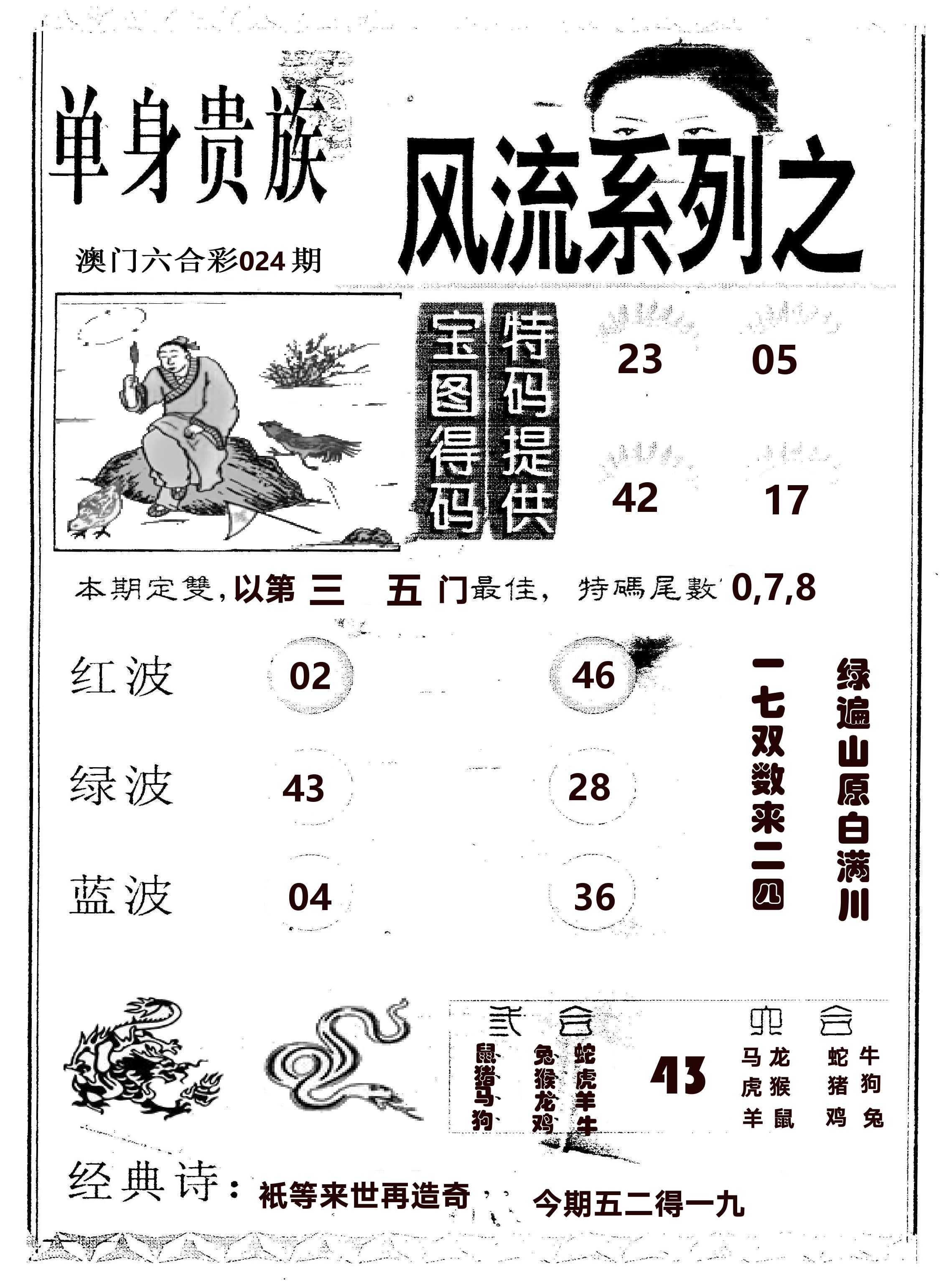风流系列-2 第24期
