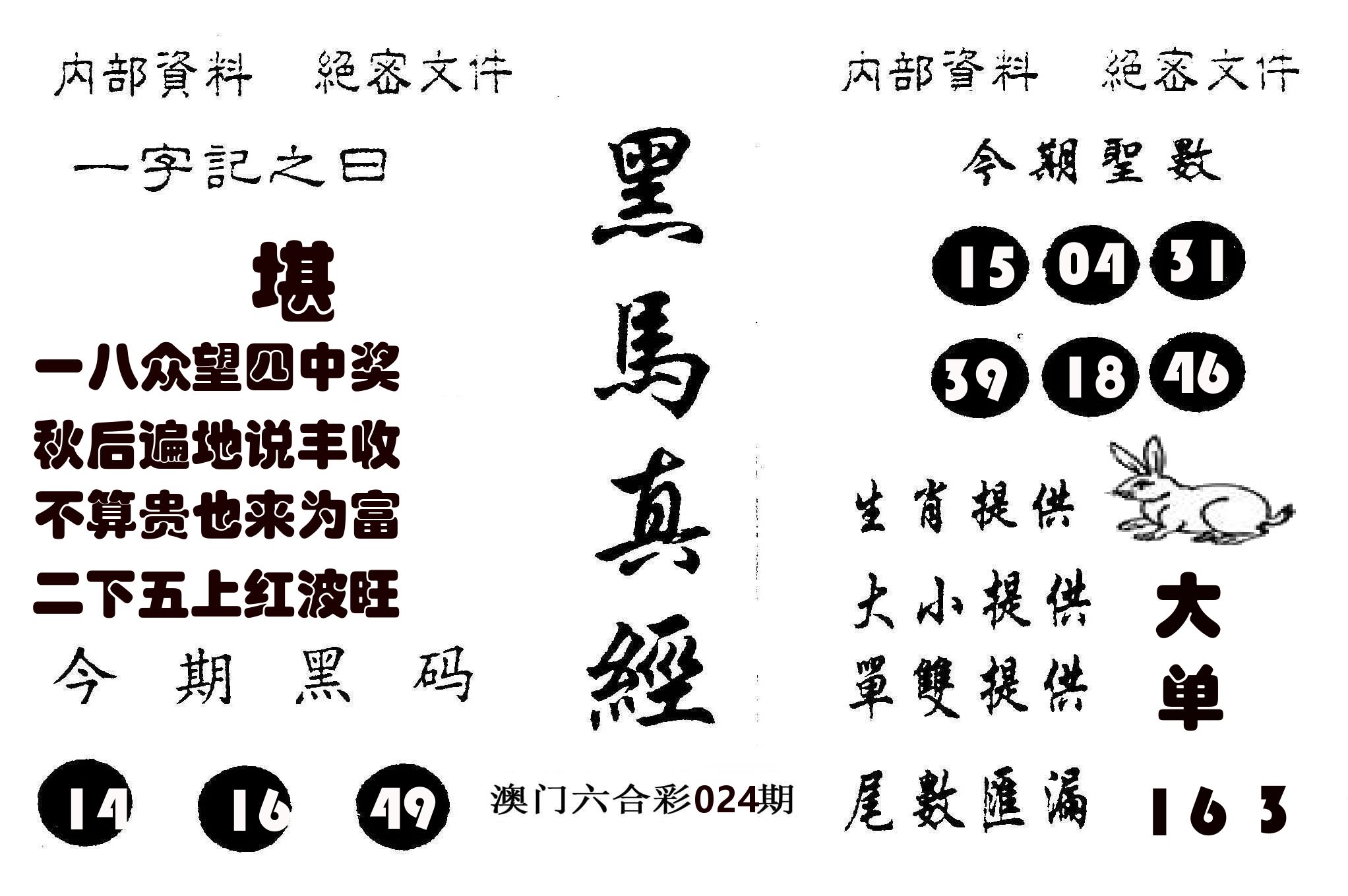 黑马真经 第24期