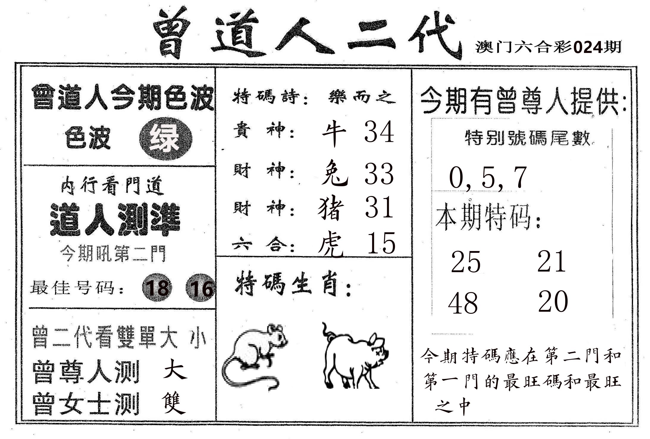 曾二代 第24期