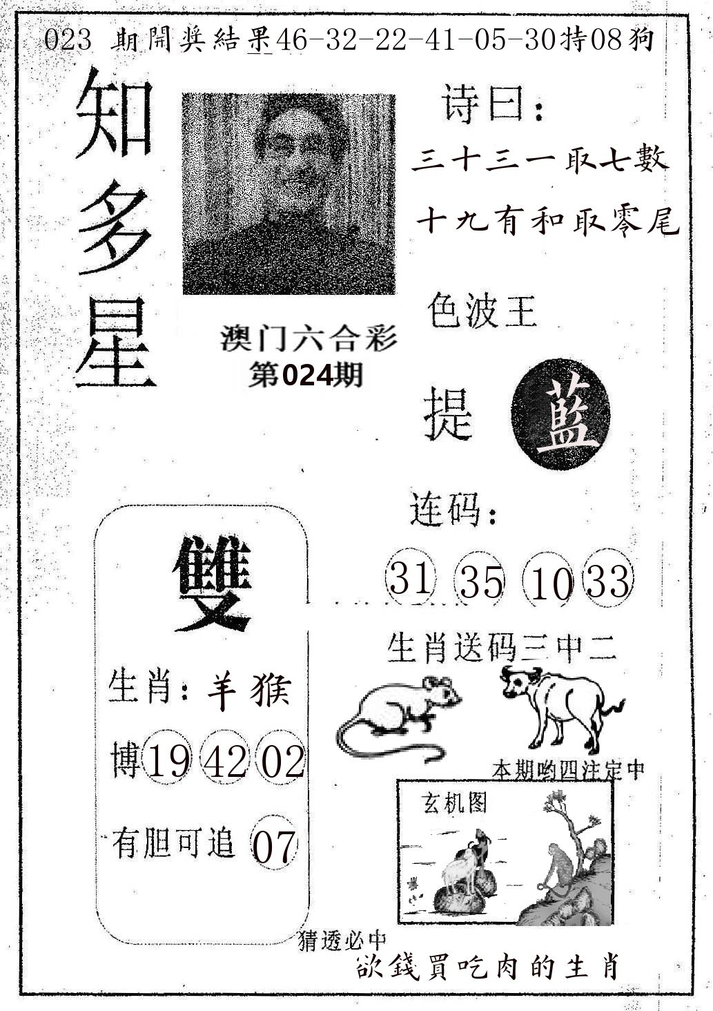 知多星 第24期