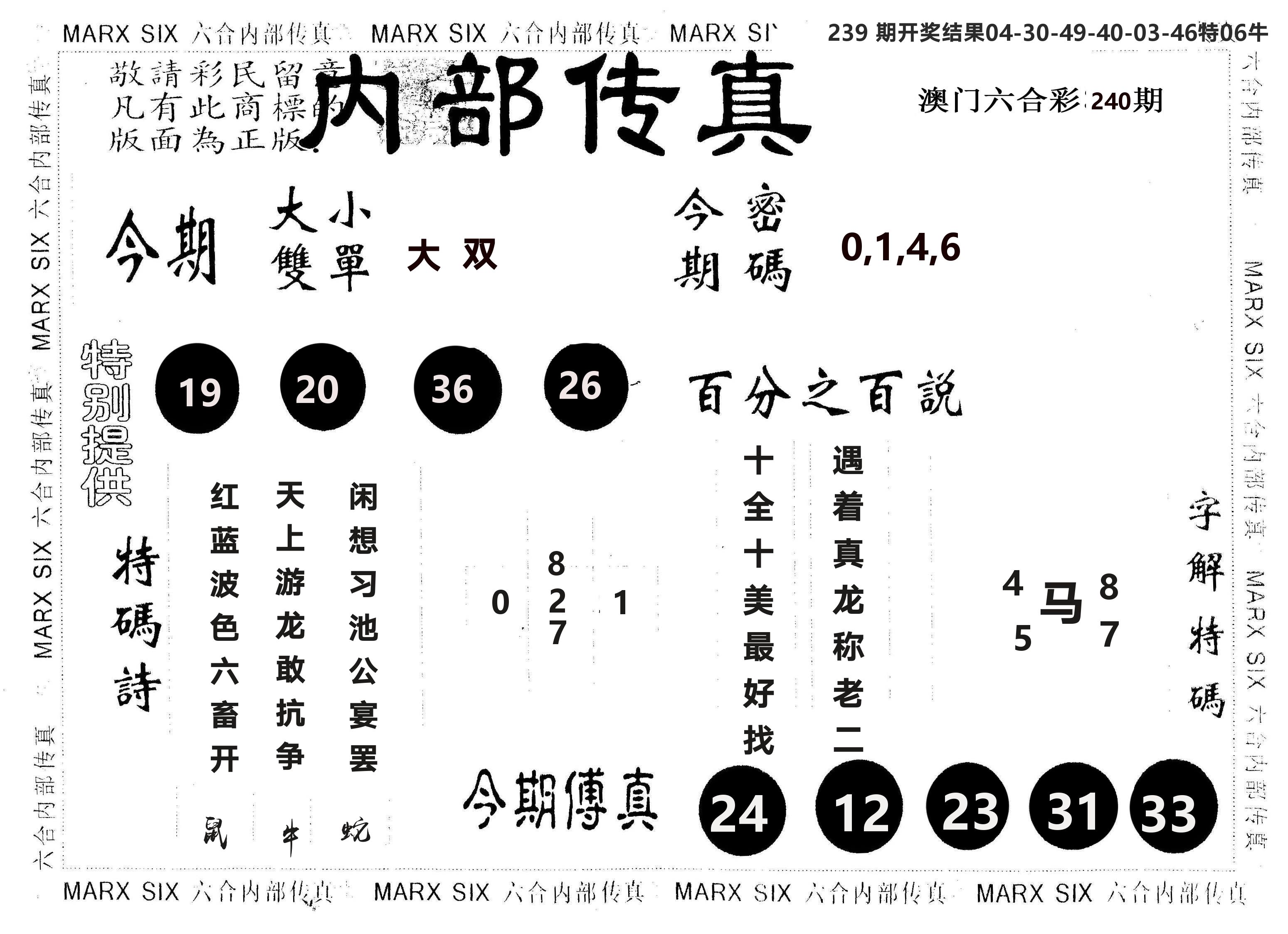 另版内部传真 第240期