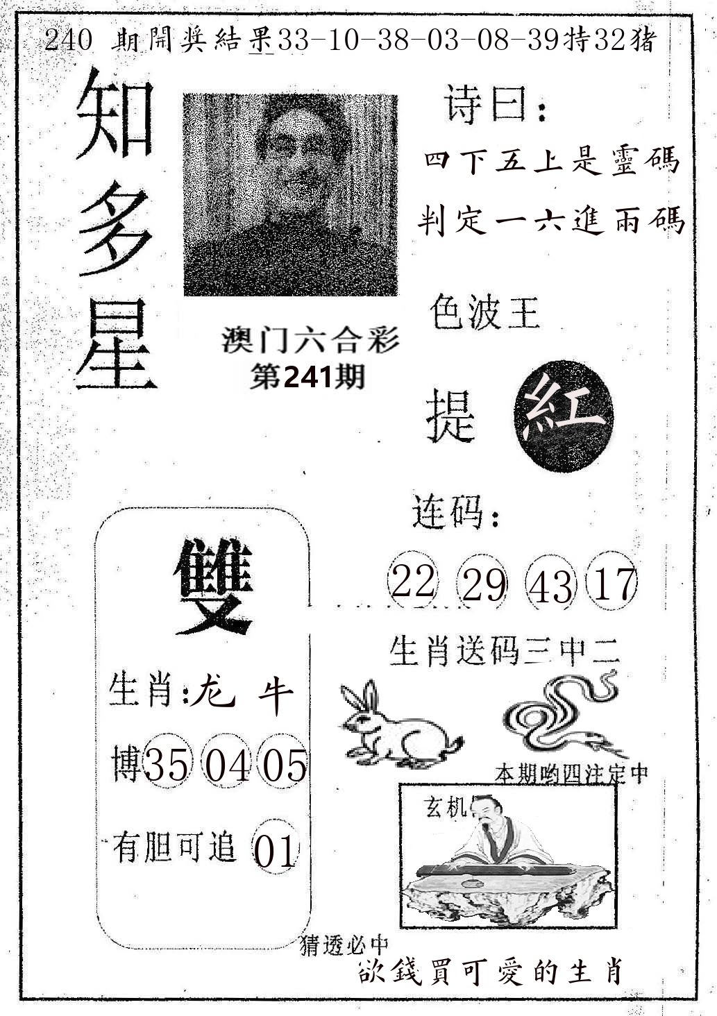 知多星 第241期