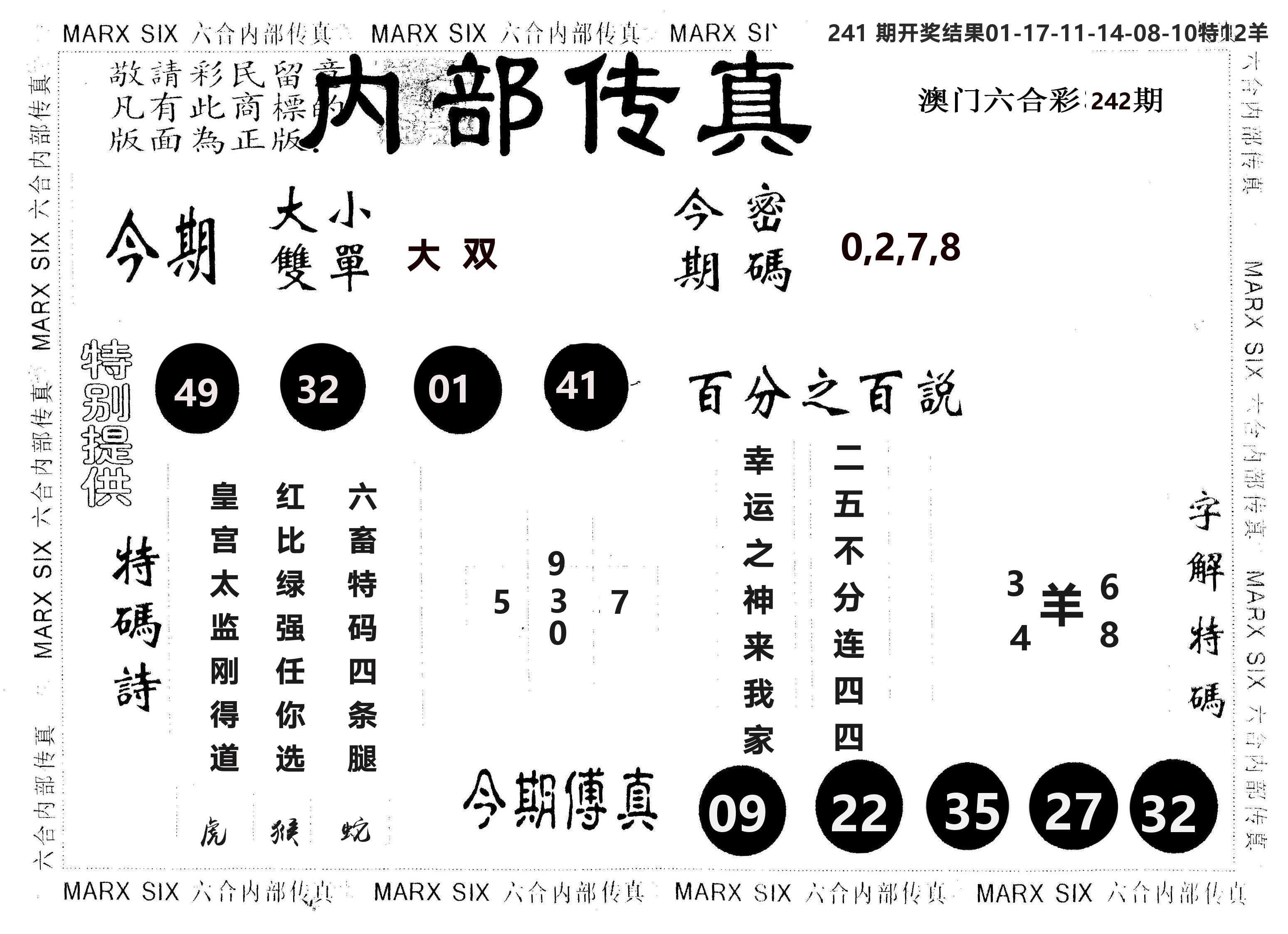 另版内部传真 第242期