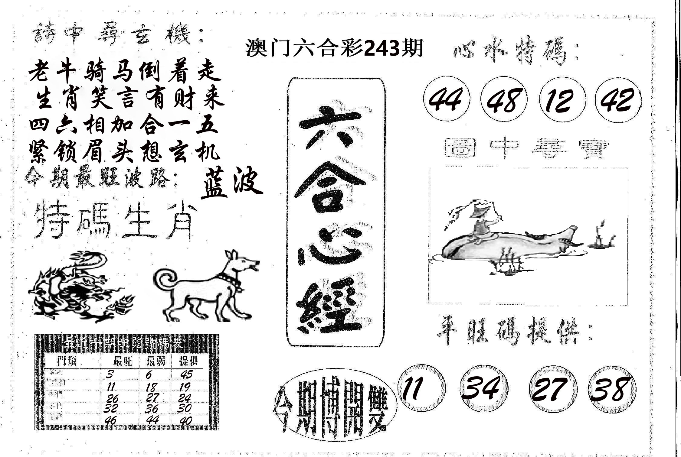六合心经 第243期
