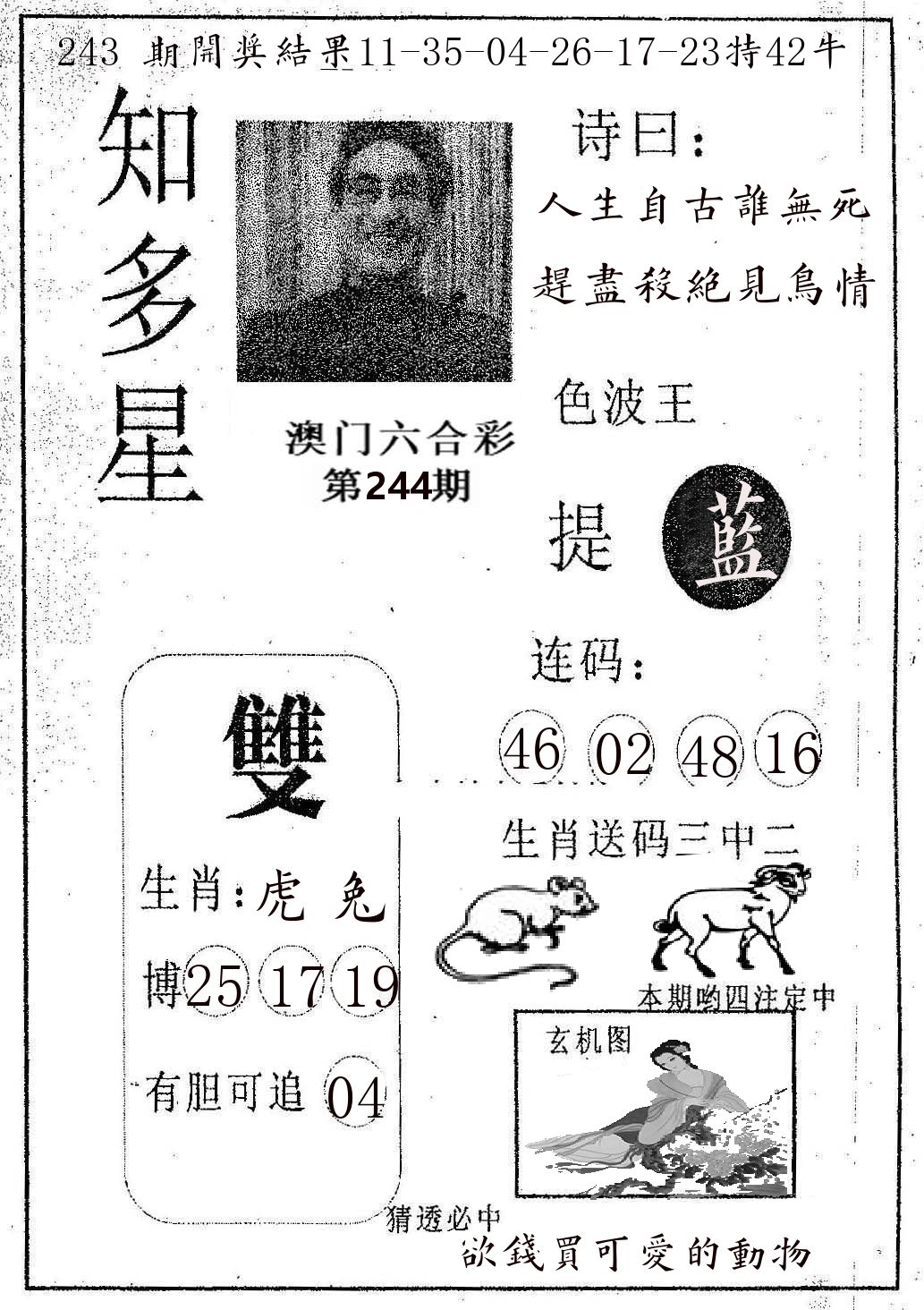 知多星 第244期